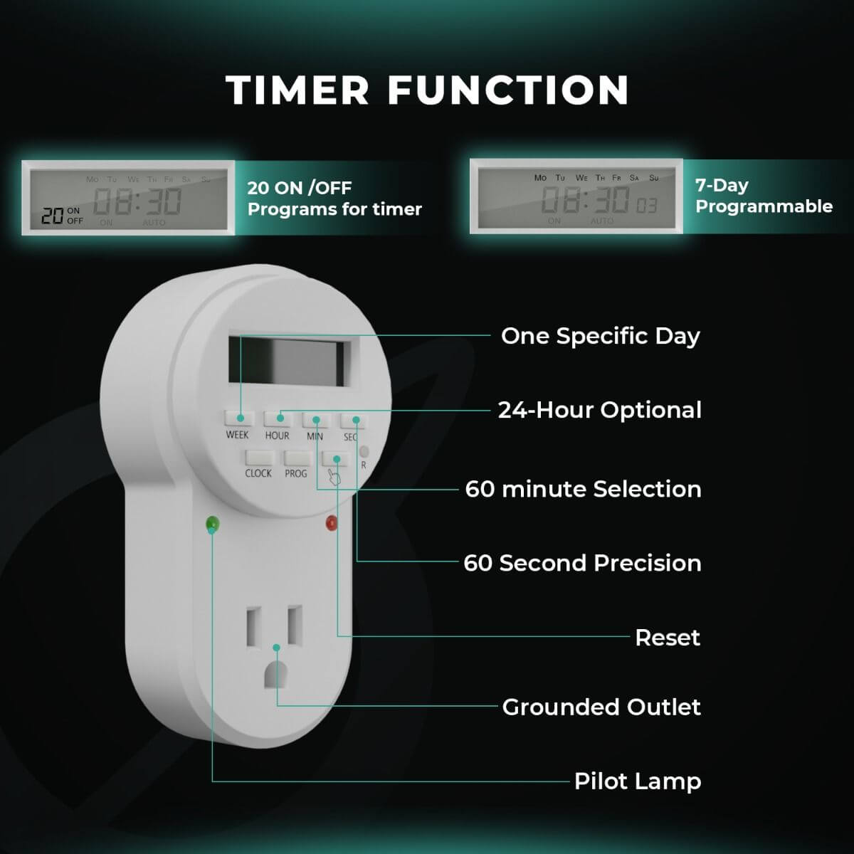Mars Hydro 7-Day Programmable Digital Timer