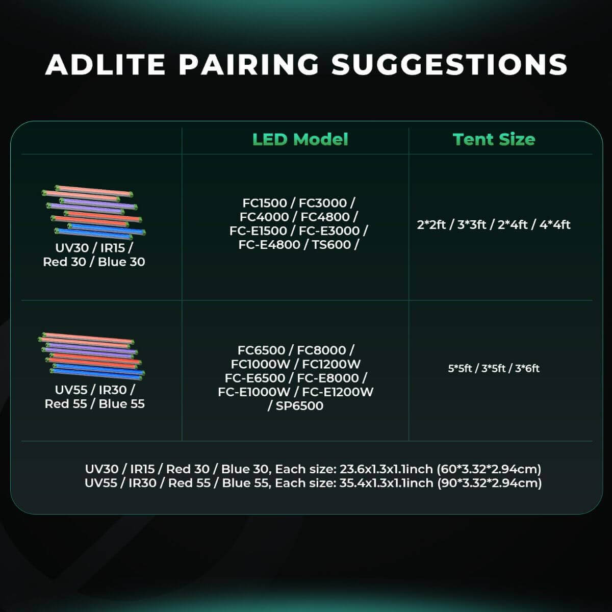 Mars Hydro ADLite UV 27W + IR 15W Supplemental LED Grow Light Bars Combo - Set of 2