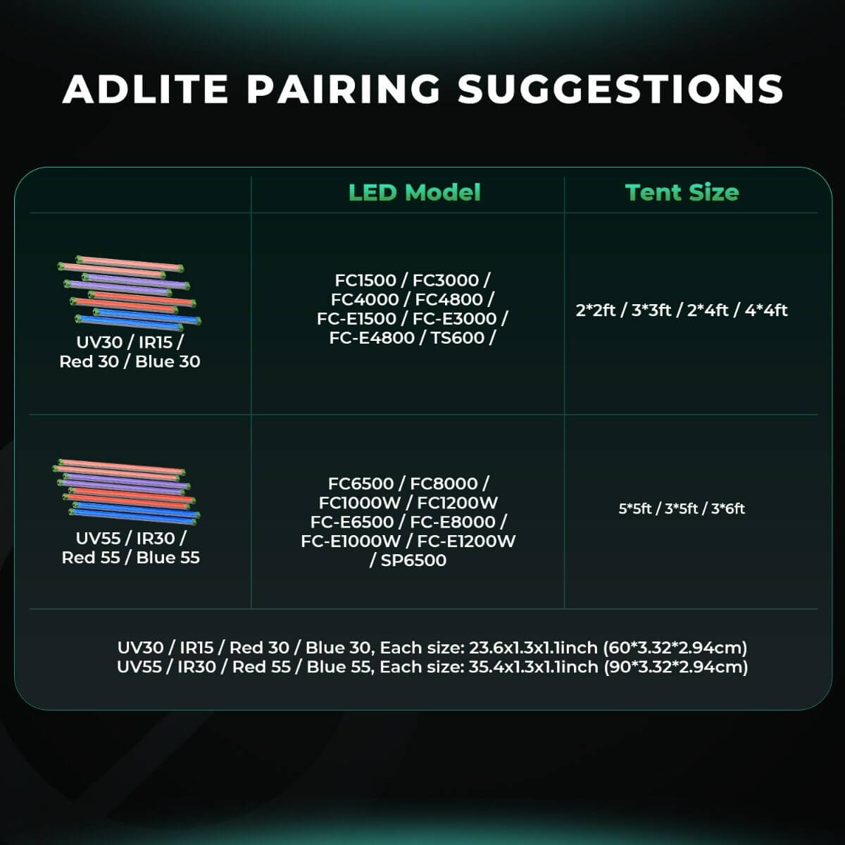 Mars Hydro ADlite Blue 30 15W Supplemental LED Grow Light Bars - Set of 2