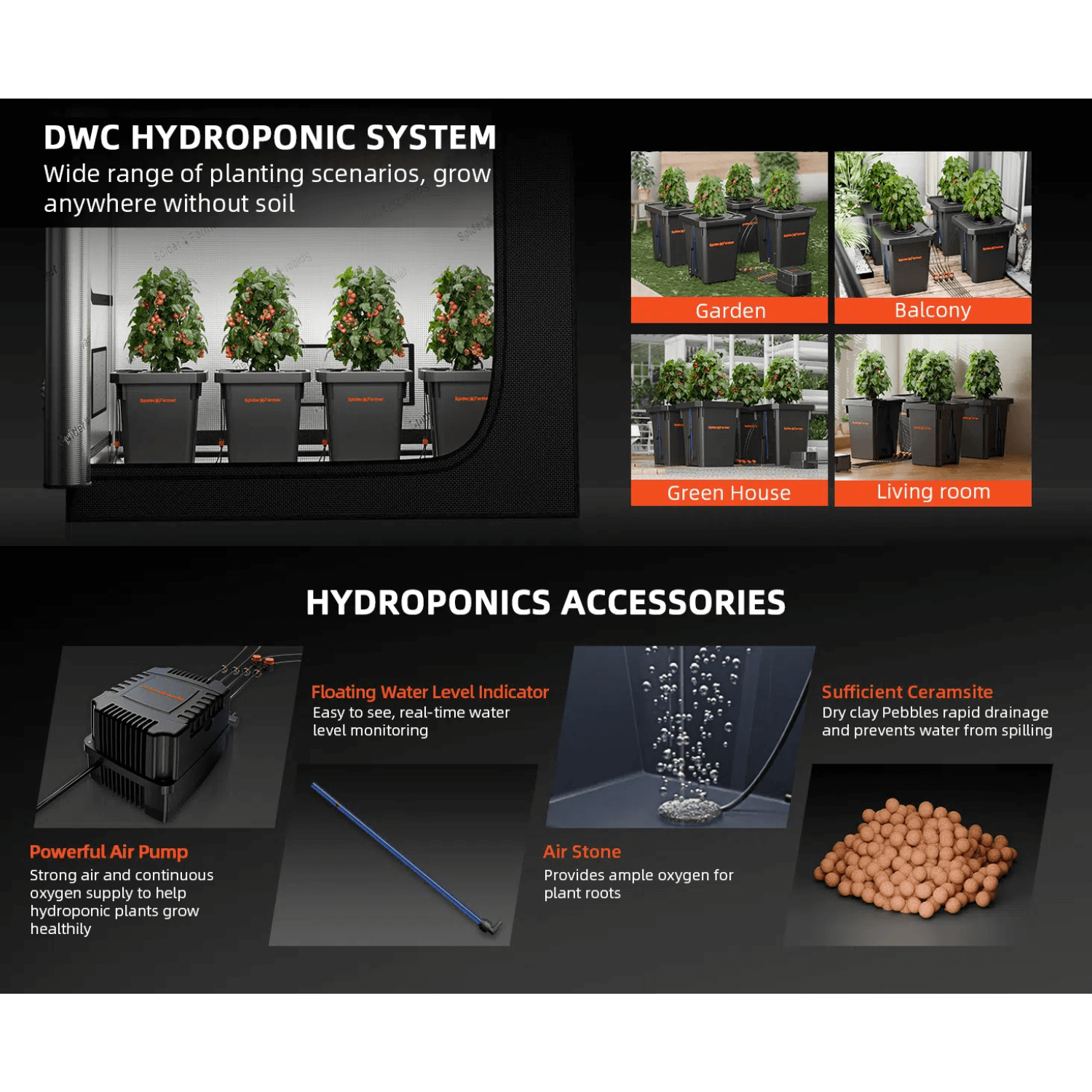 Spider Farmer Deep Water Culture Hydroponics Grow System with Top Drip Kit - 4 Bucket Kit