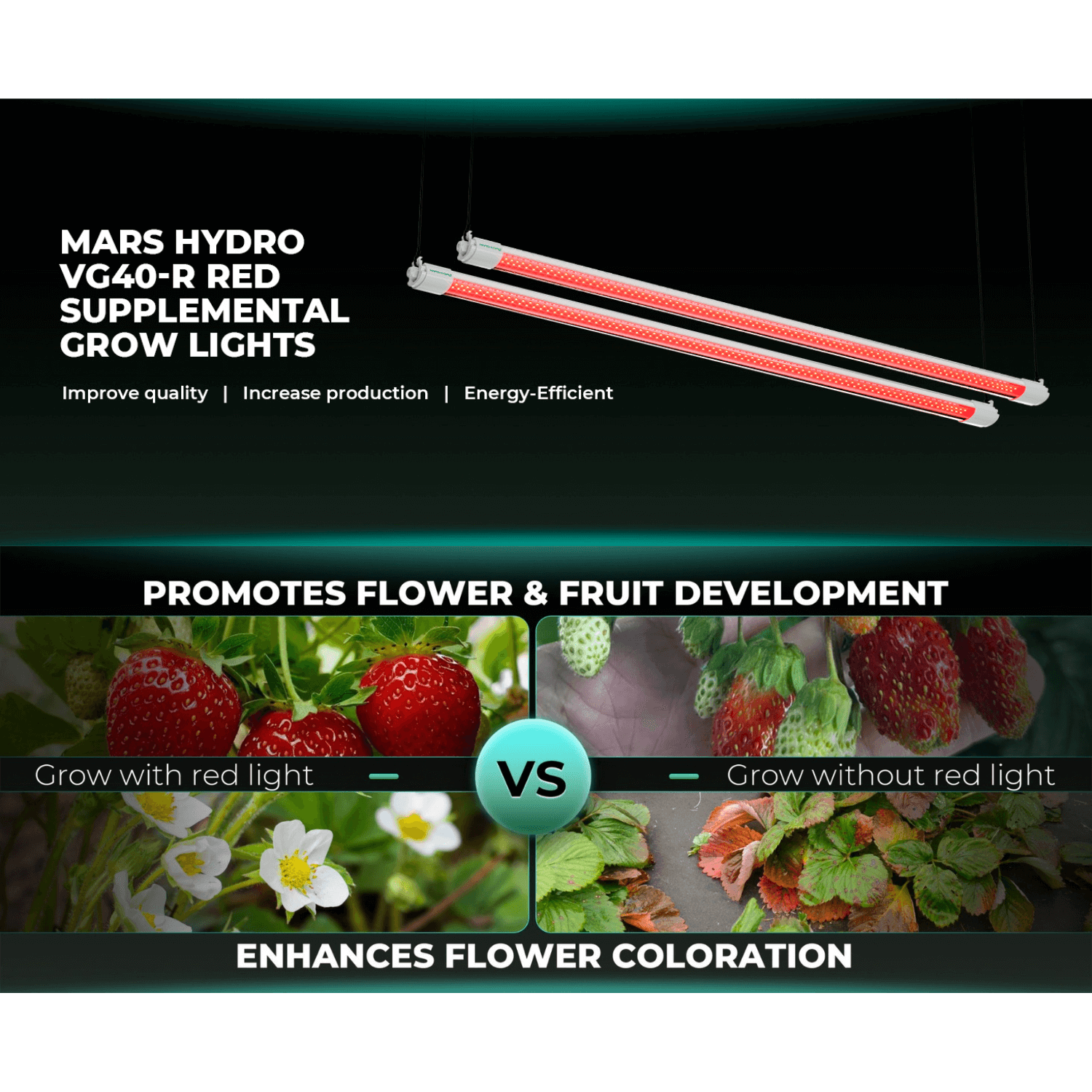 Mars Hydro VG40 40W Red Spectrum Seedling LED Grow Light