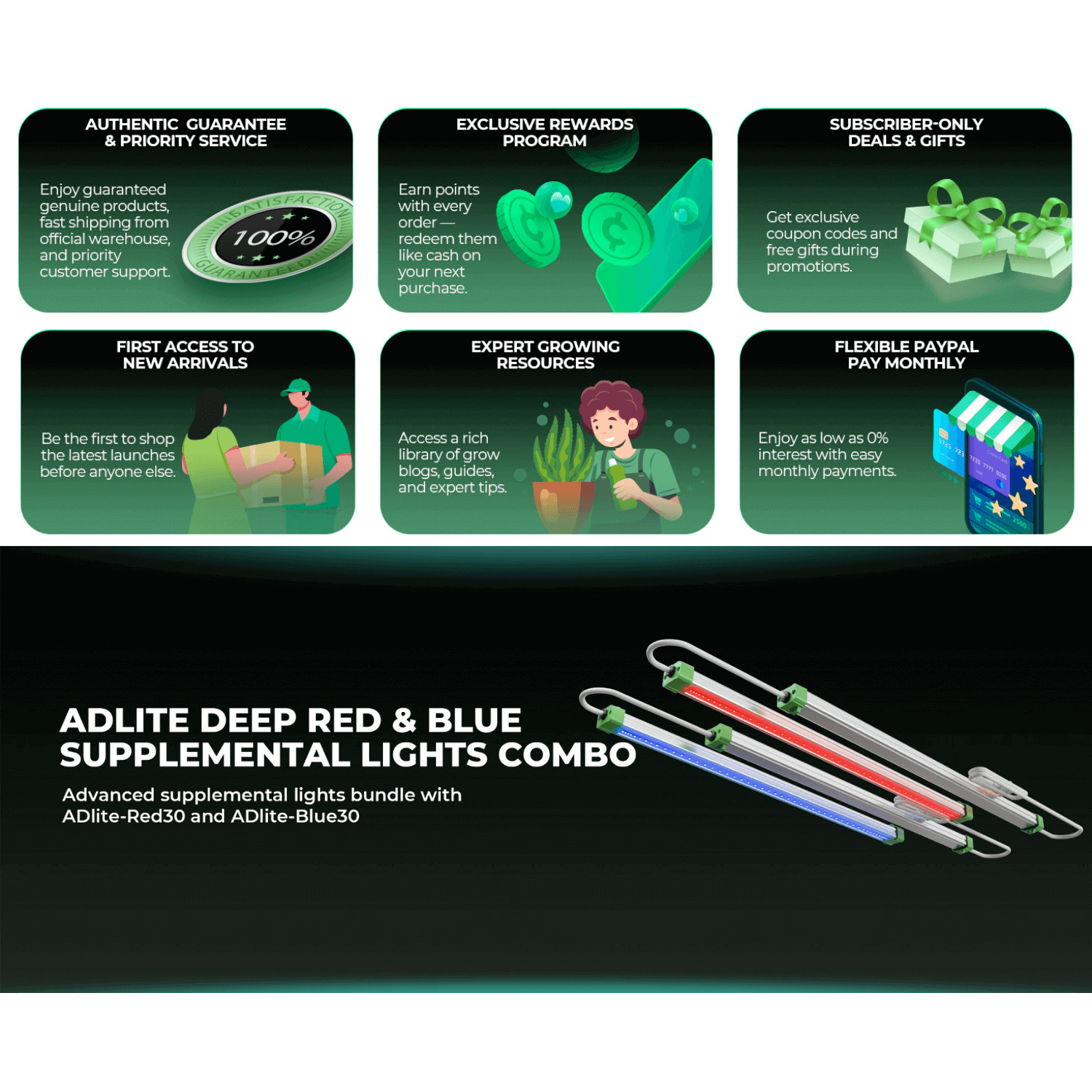 Mars Hydro ADlite Deep Red 15W + Blue 15W Supplemental LED Grow Light Bars Combo - Set of 2