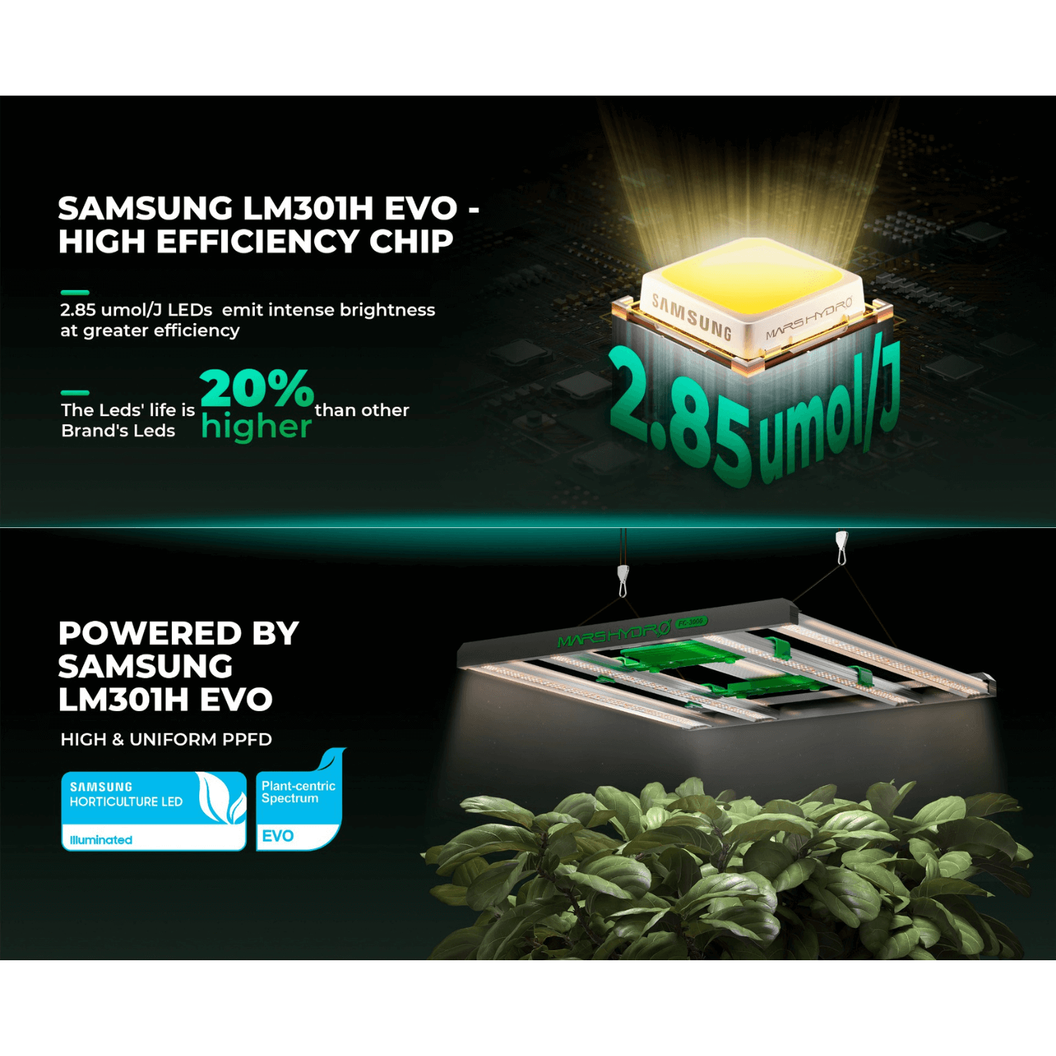 Mars Hydro FC 3000-EVO LED Grow Light + 3' x 3' Grow Tent + iFresh Inline Fan Combo with Temperature and Humidity Controller