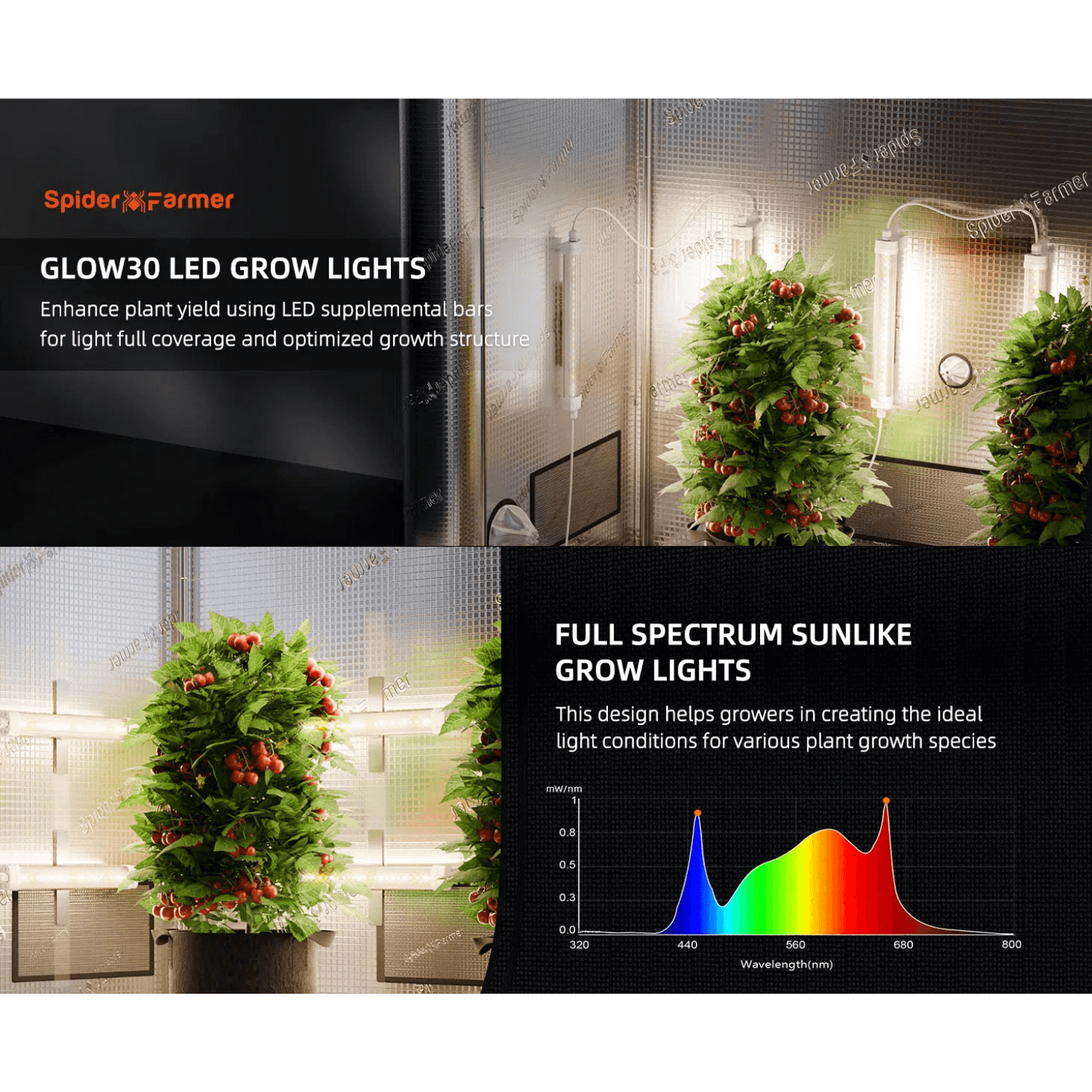 Spider Farmer Glow30 32W Supplemental Full Spectrum LED Grow Light Bars