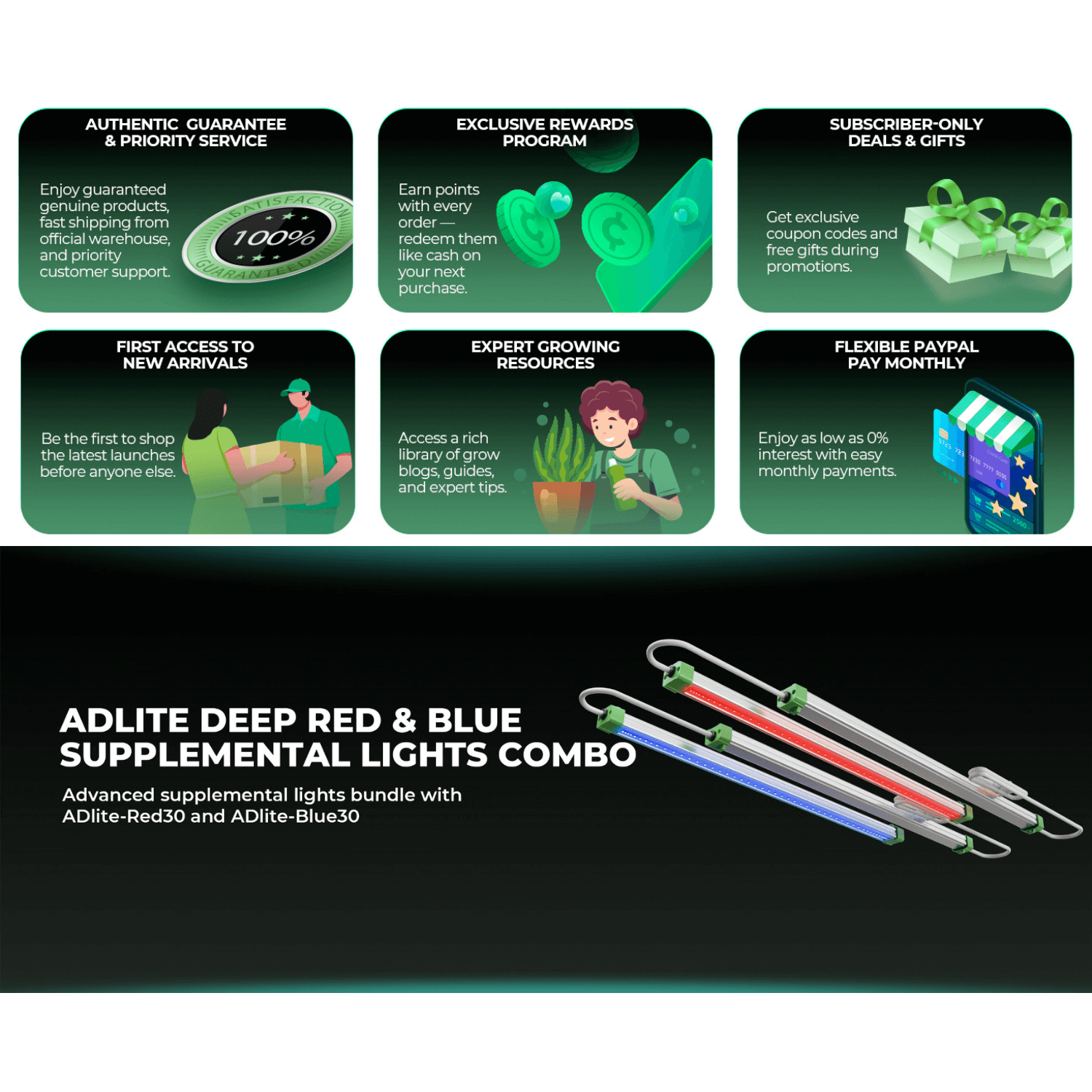 Mars Hydro ADlite Deep Red 15W + Blue 15W Supplemental LED Grow Light Bars Combo - Set of 2