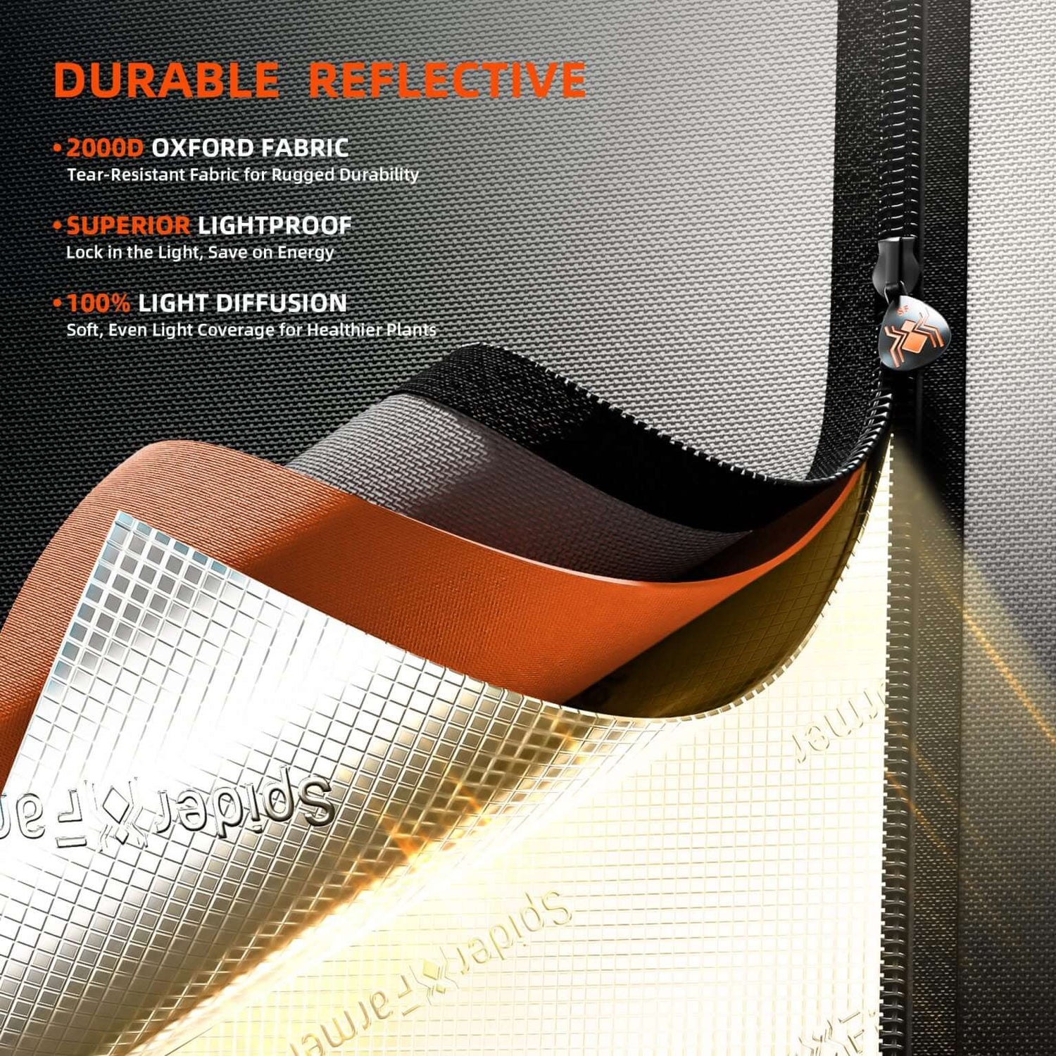 Spider Farmer 2' x 2' x 2' 8" (60 x 60 x 80 cm) Indoor Mini White Grow Tent