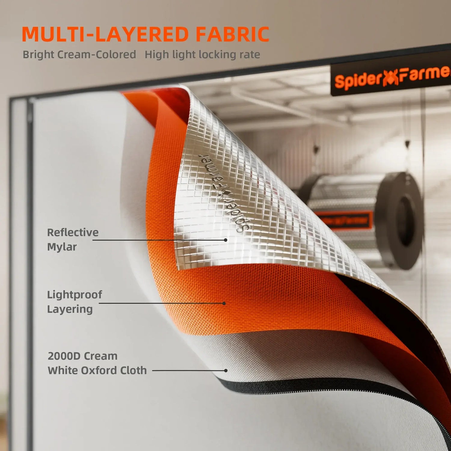 Spider Farmer 3' x 3' x 6' (90 x 90 x 180 cm) Pro White Indoor Grow Tent