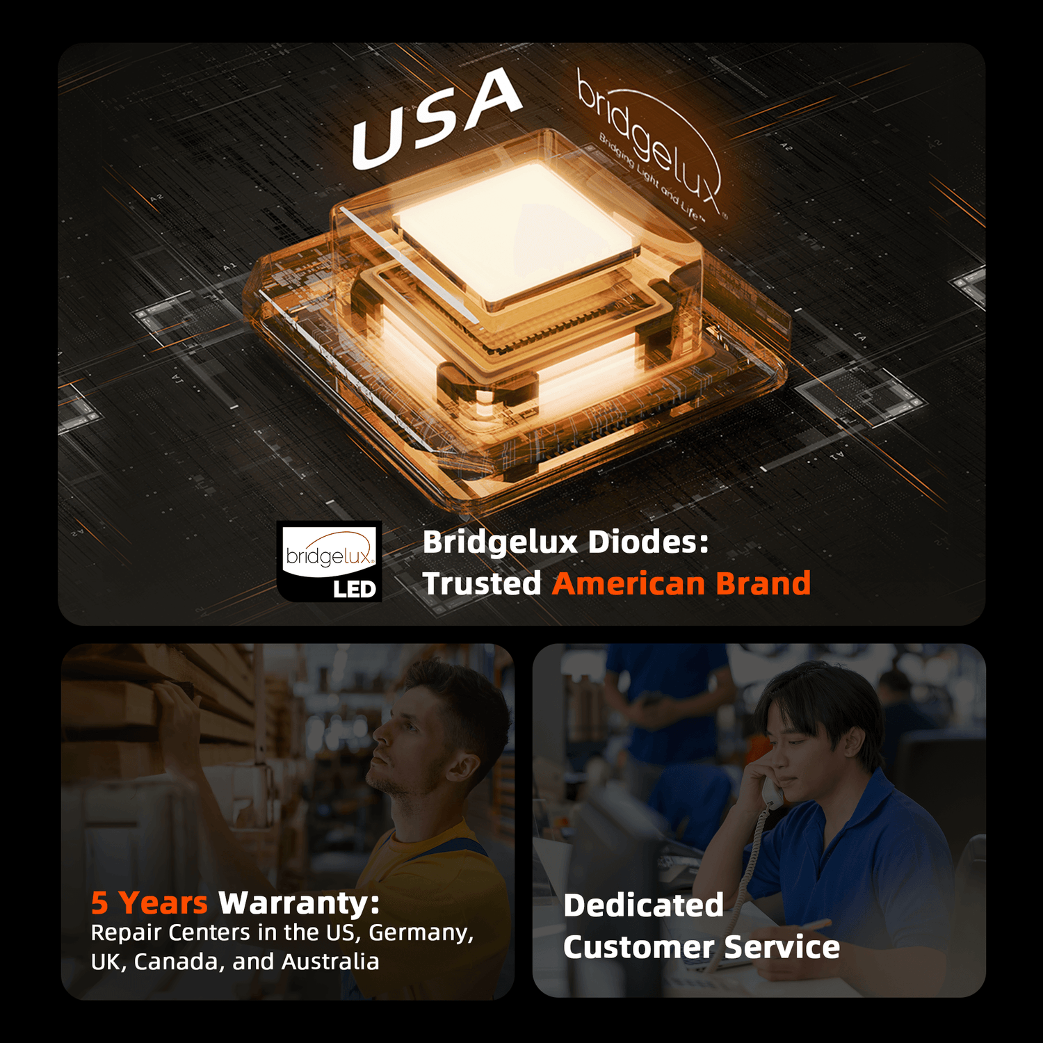 Spider Farmer G1500 150W Dimmable Full Spectrum LED Grow Light