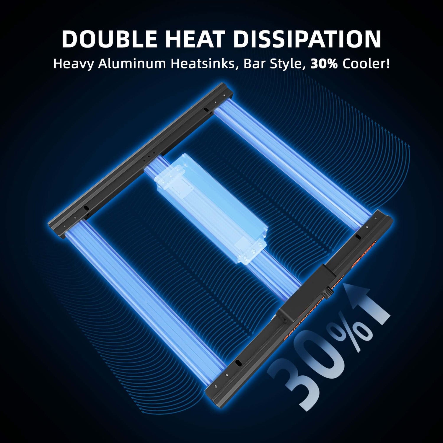 Spider Farmer G1500 150W Dimmable Full Spectrum LED Grow Light