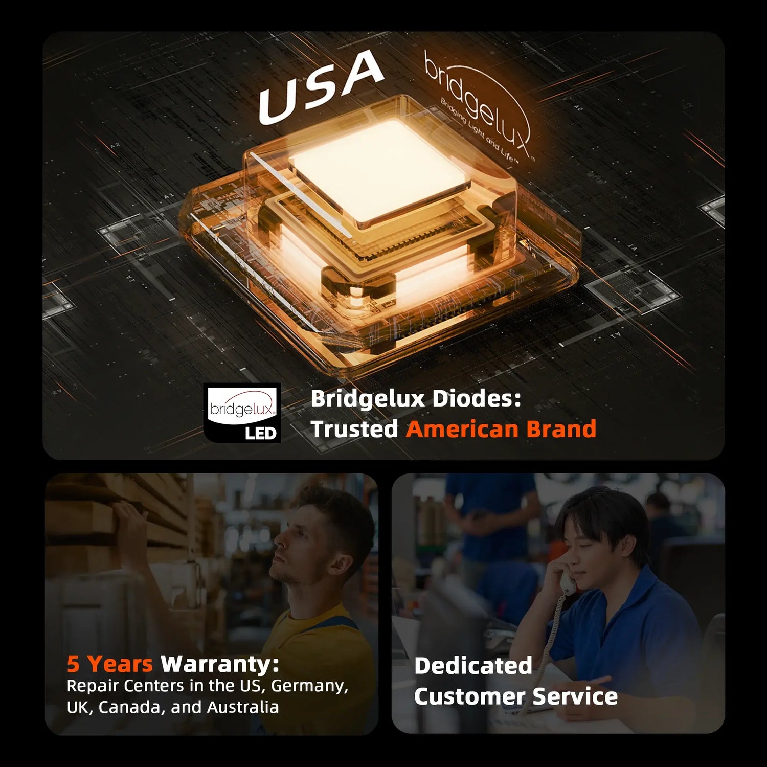 Spider Farmer G3000 LED Grow Light + 3' x 3' Grow Tent + 4" Inline Fan Combo with Temperature and Humidity Controller + 6" Clip Fan