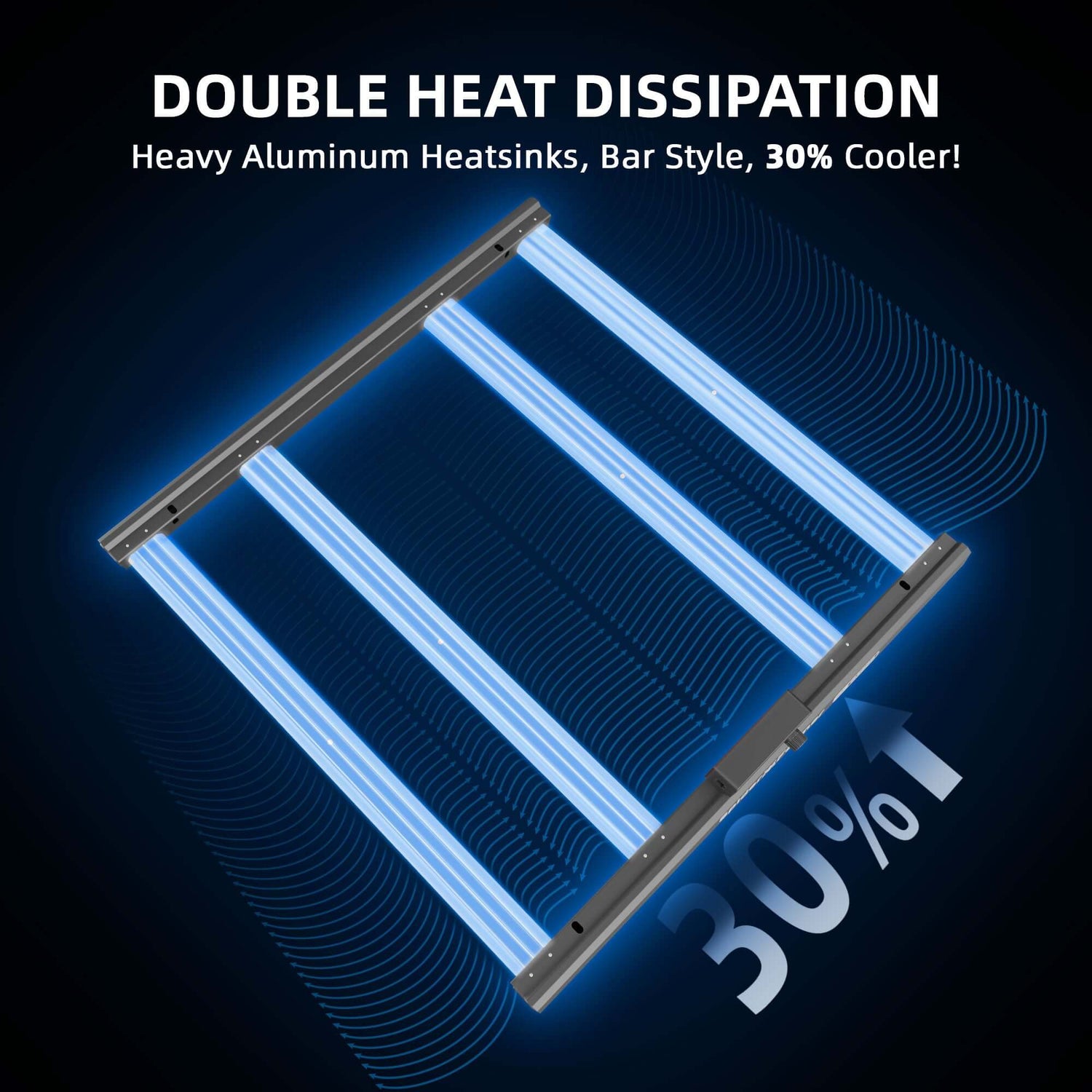 Spider Farmer G3000 LED Grow Light + 3' x 3' Grow Tent + 4" Inline Fan Combo with Temperature and Humidity Controller + 6" Clip Fan