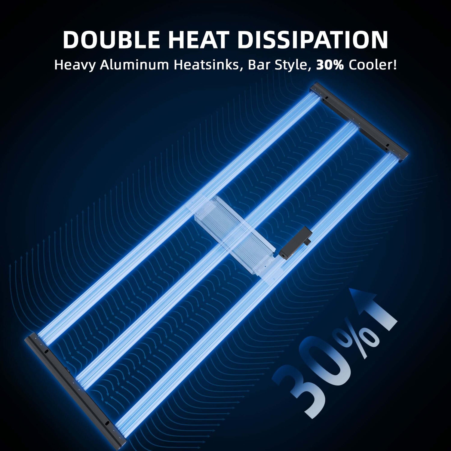 Spider Farmer G4500 LED Grow Light + 2.3' x 4.6' Grow Tent + 4" Inline Fan Combo with Temperature and Humidity Controller + 6" Clip Fan