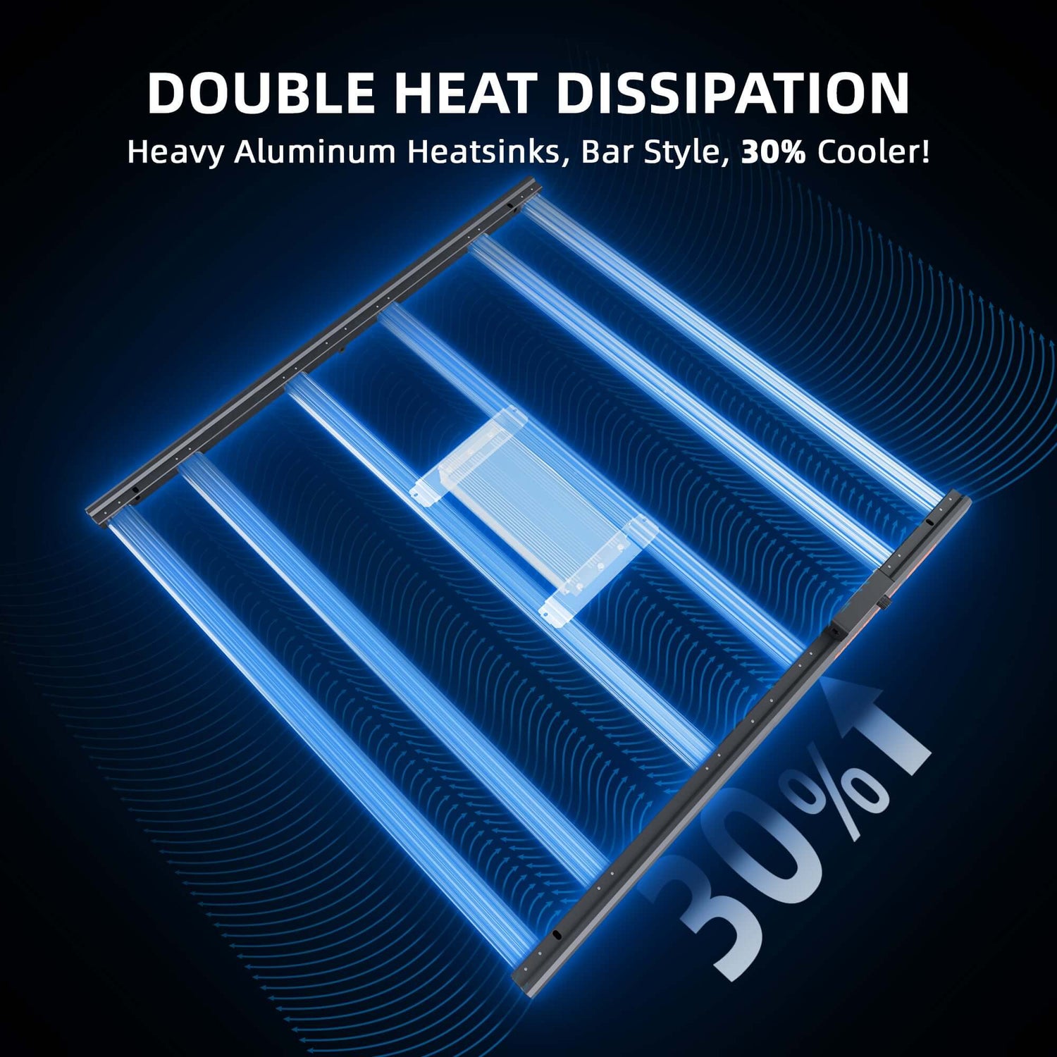 Spider Farmer G5000 x 2 LED Grow Lights + 4' x 8' Grow Tent + 6" Inline Fan Combo with Temperature and Humidity Controller + 6" Clip Fan