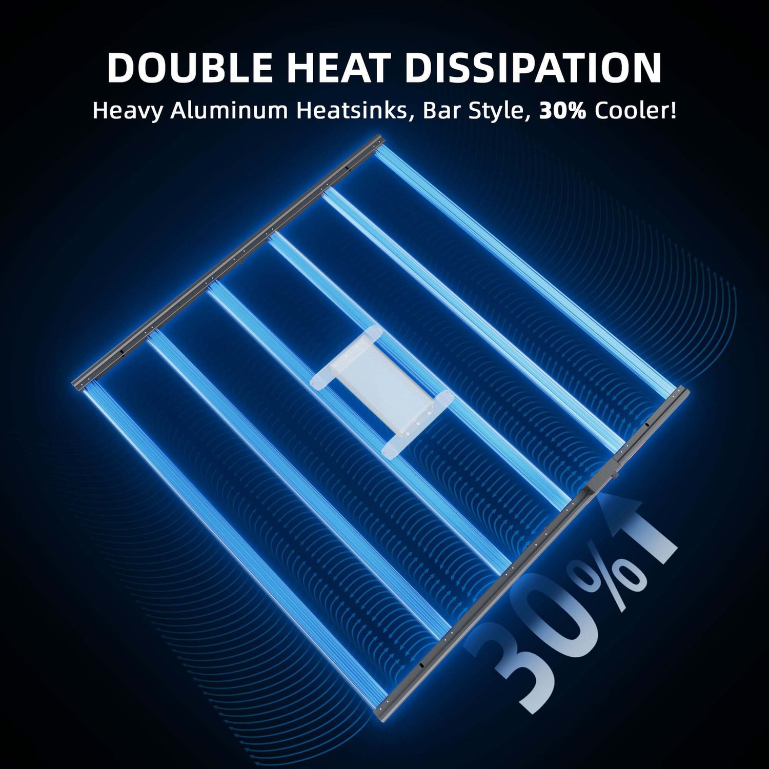 Spider Farmer G7000 730W Dimmable Full Spectrum LED Grow Light