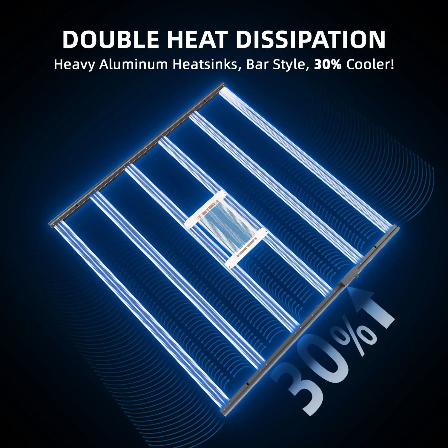 Spider Farmer G8600 x 2 LED Grow Lights + 5' x 10' Grow Tent + 6" Inline Fan Combo with Temperature and Humidity Controller + 6" Clip Fan