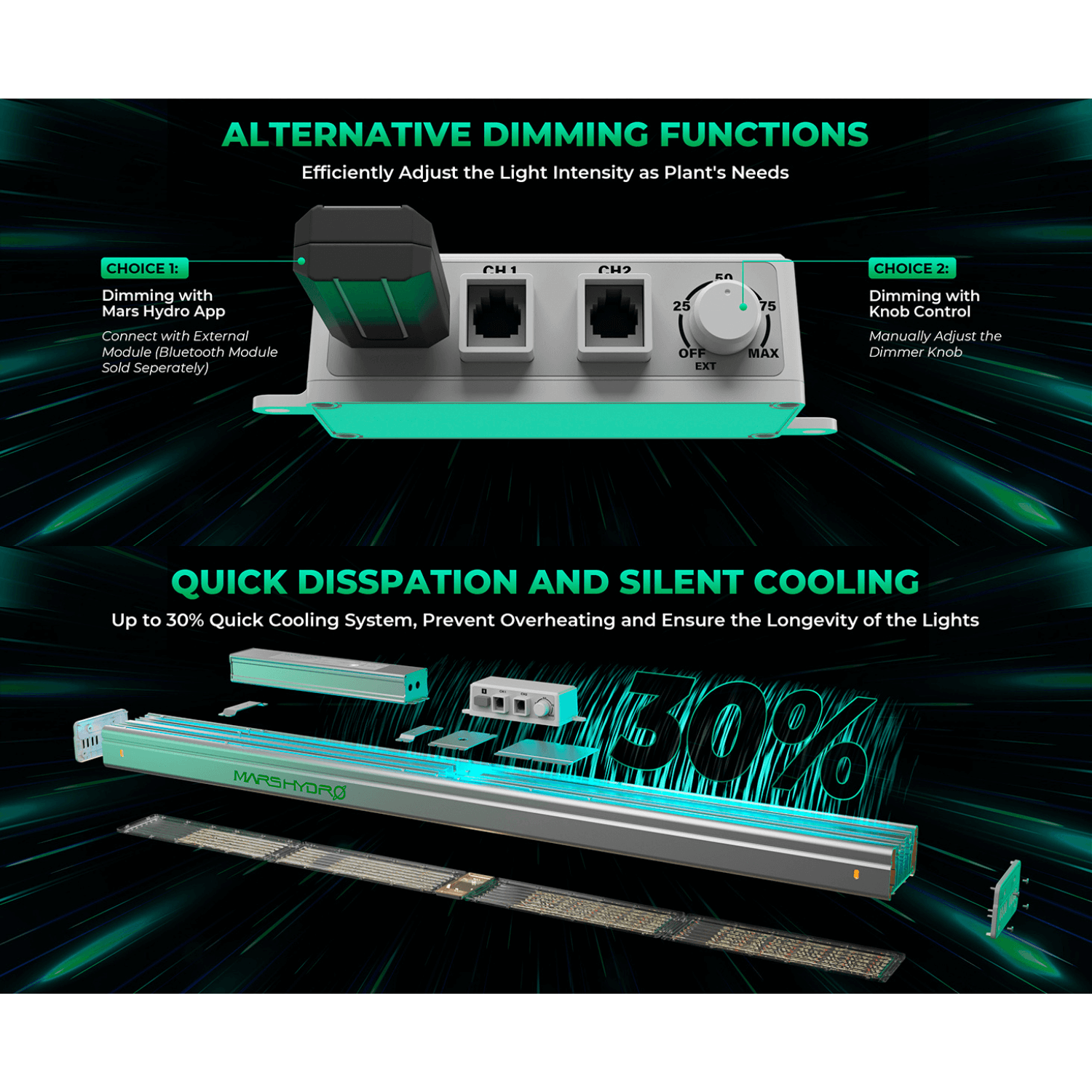 Mars Hydro SP 3000 300W Red Spectrum Grow Room LED Grow Light