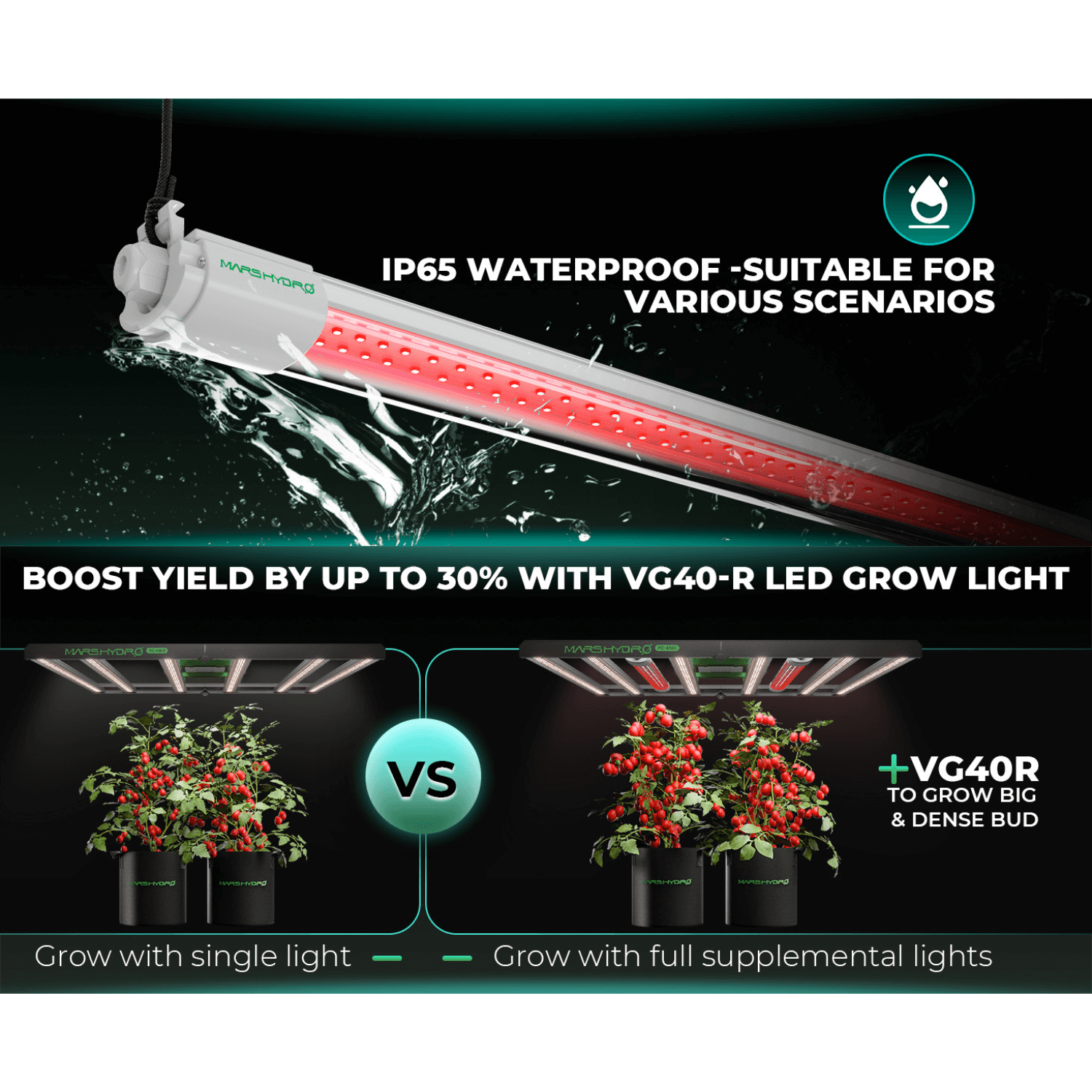 Mars Hydro VG40 40W Red Spectrum Seedling LED Grow Light