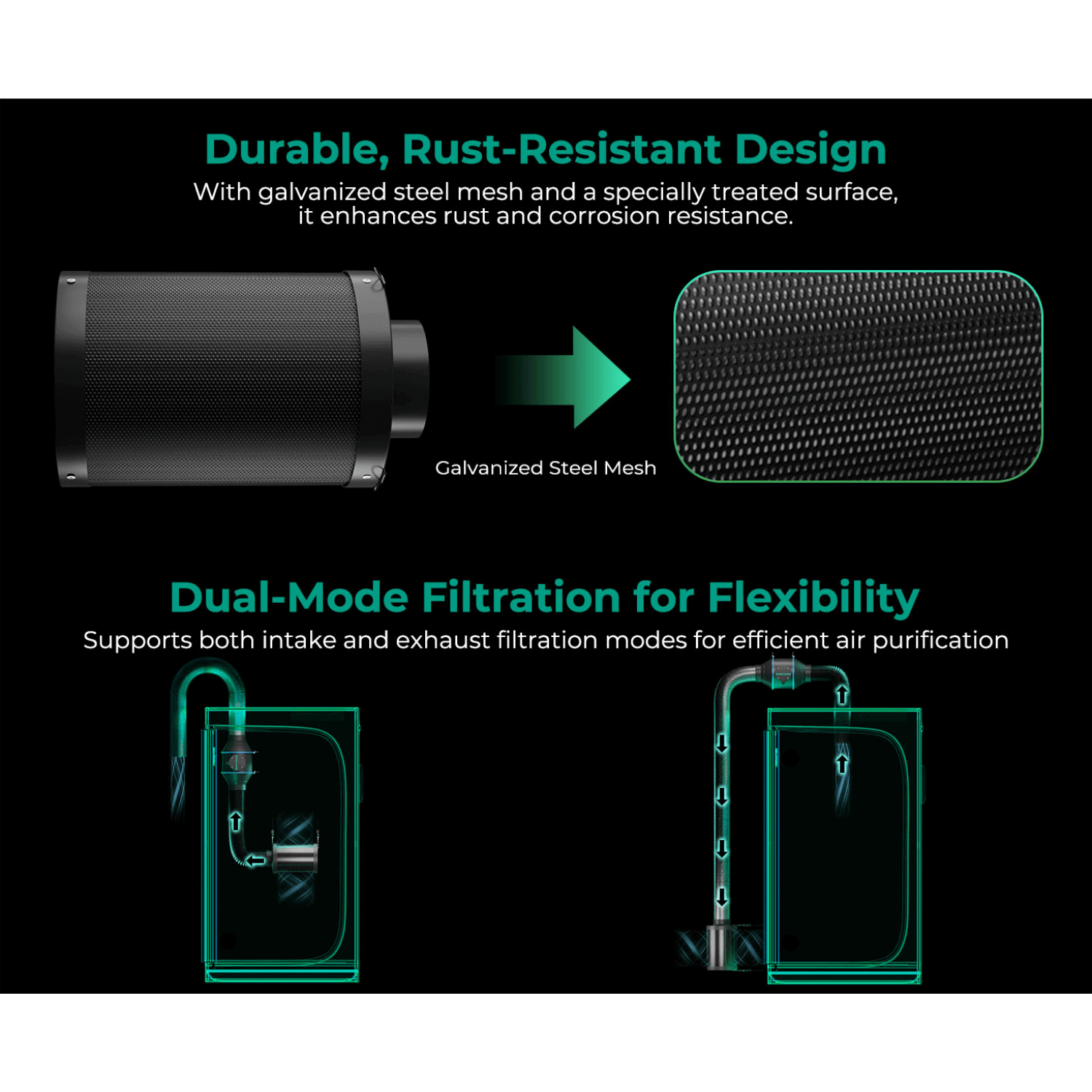 Mars Hydro 6" Inline Air Carbon Filter