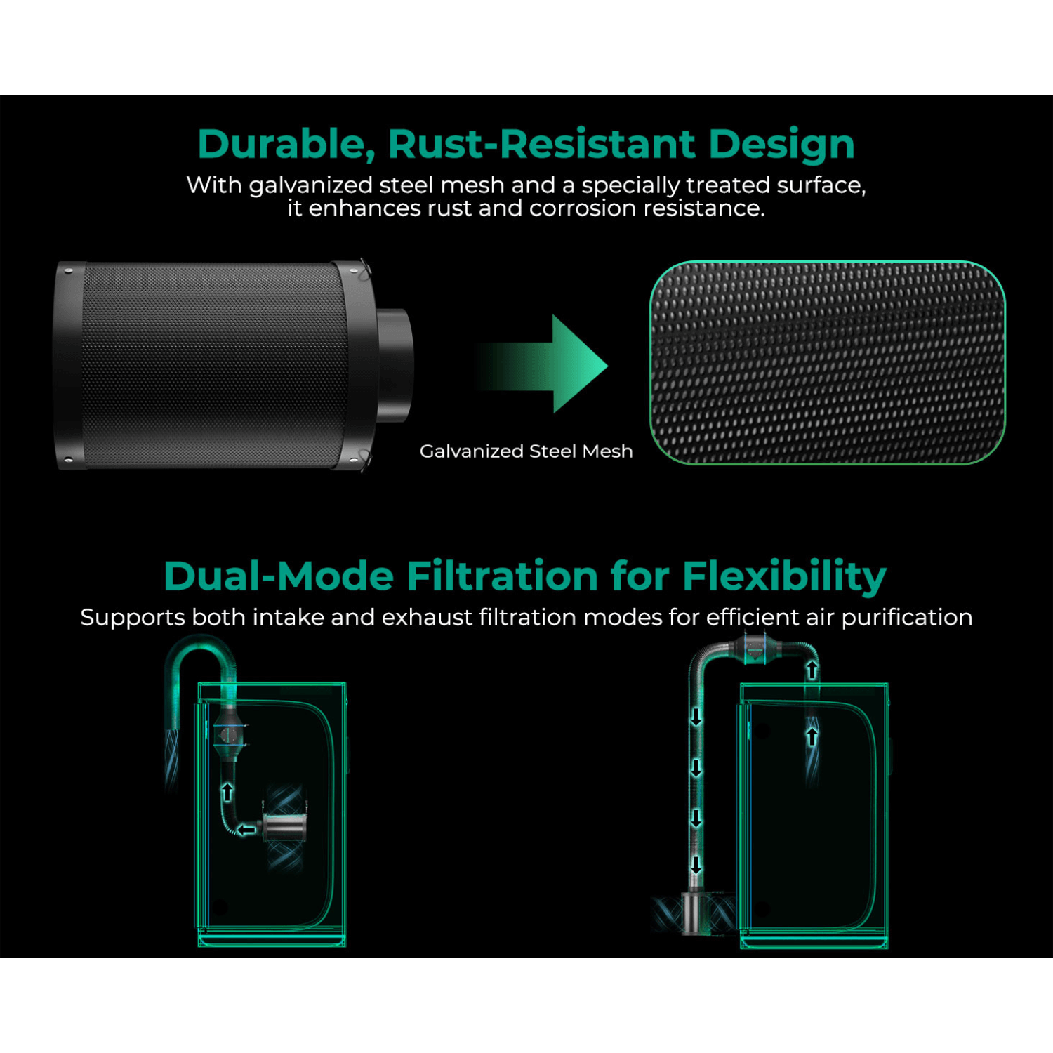 Mars Hydro 6" Inline Air Carbon Filter
