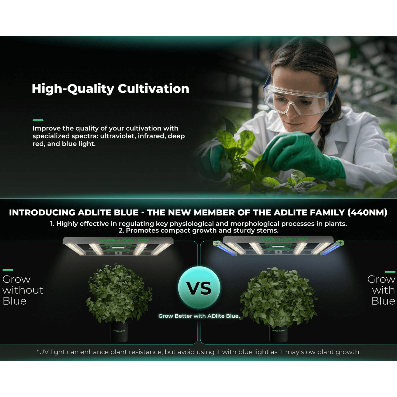 Mars Hydro ADlite Blue 30 15W Supplemental LED Grow Light Bars - Set of 2