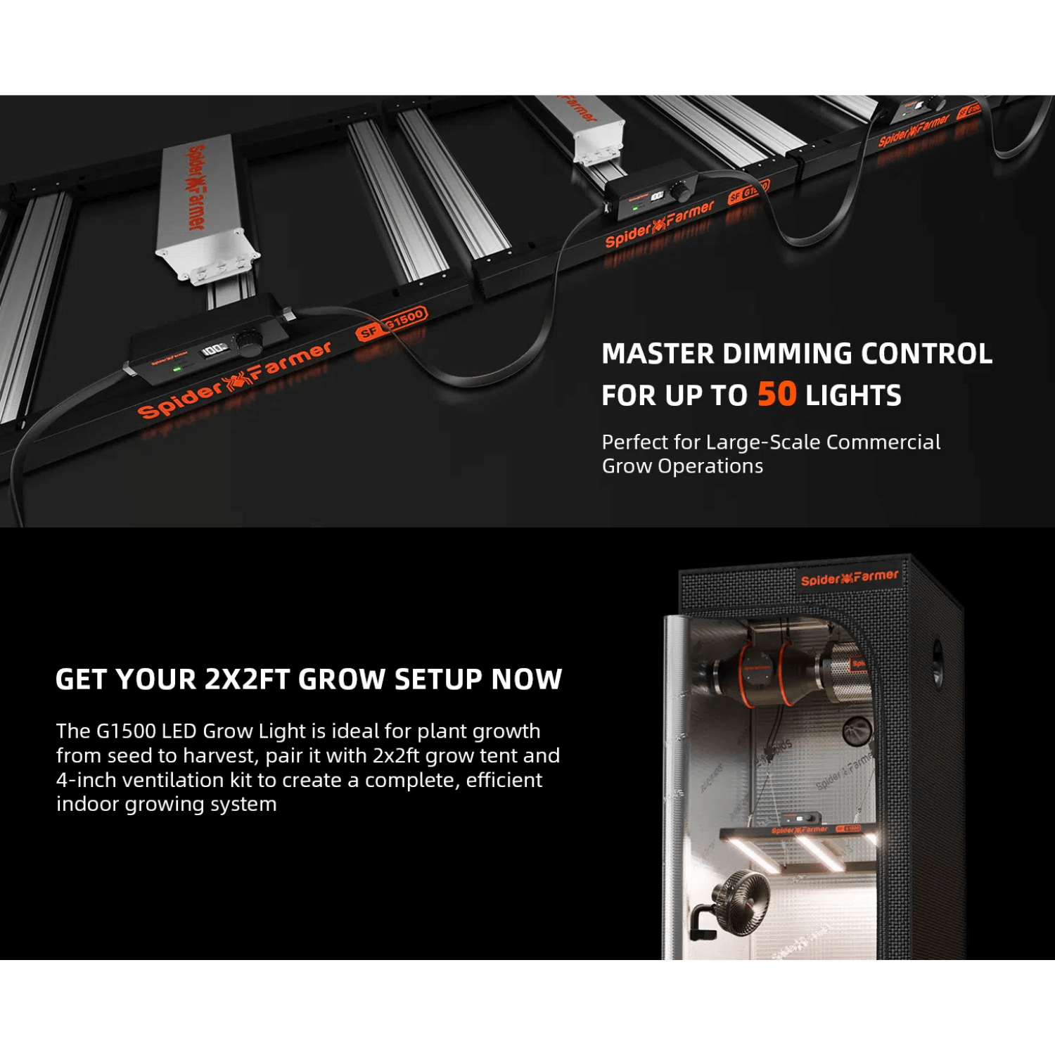 Spider Farmer G1500 150W Dimmable Full Spectrum LED Grow Light