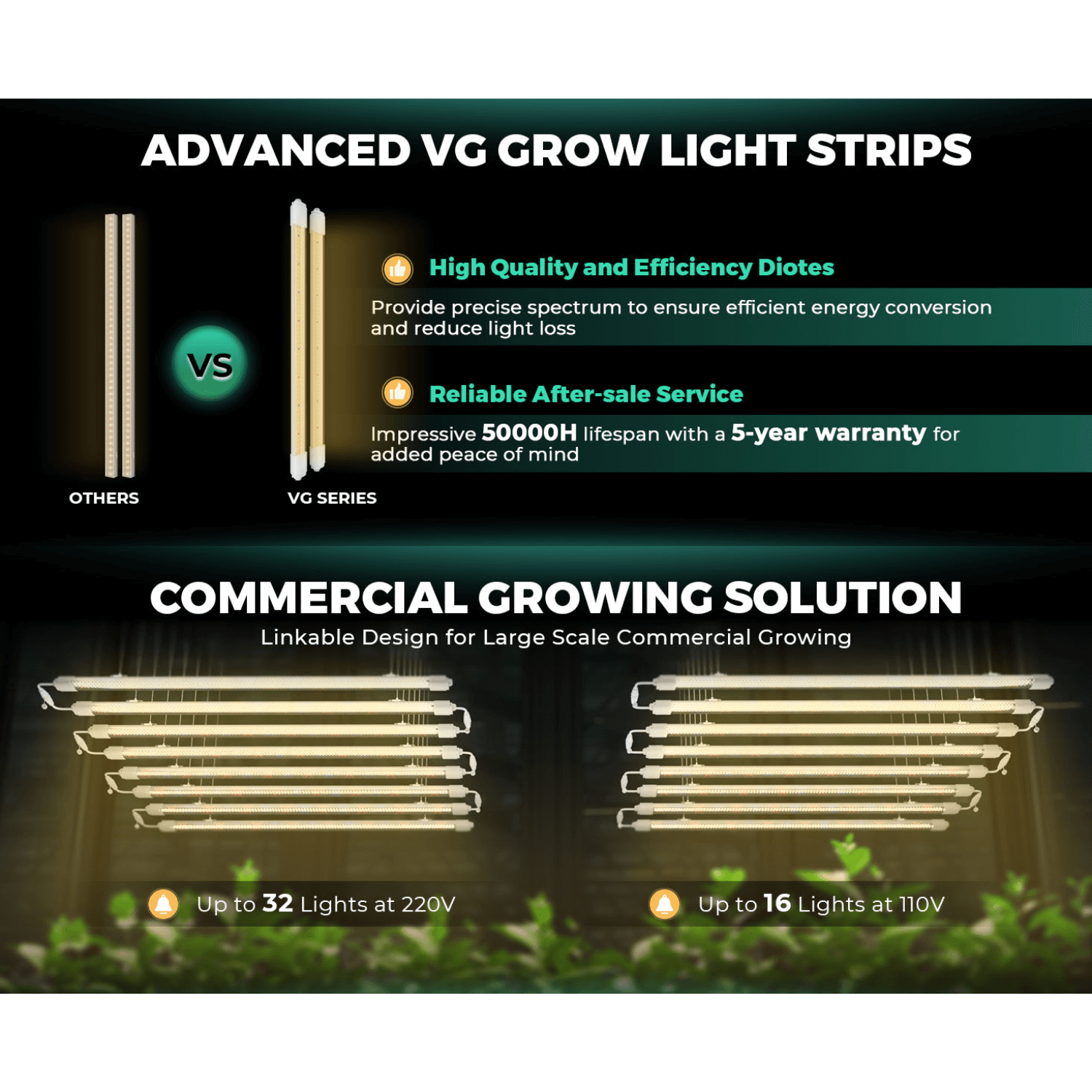 Mars Hydro VG40 40W Seedling Red LED Grow Light