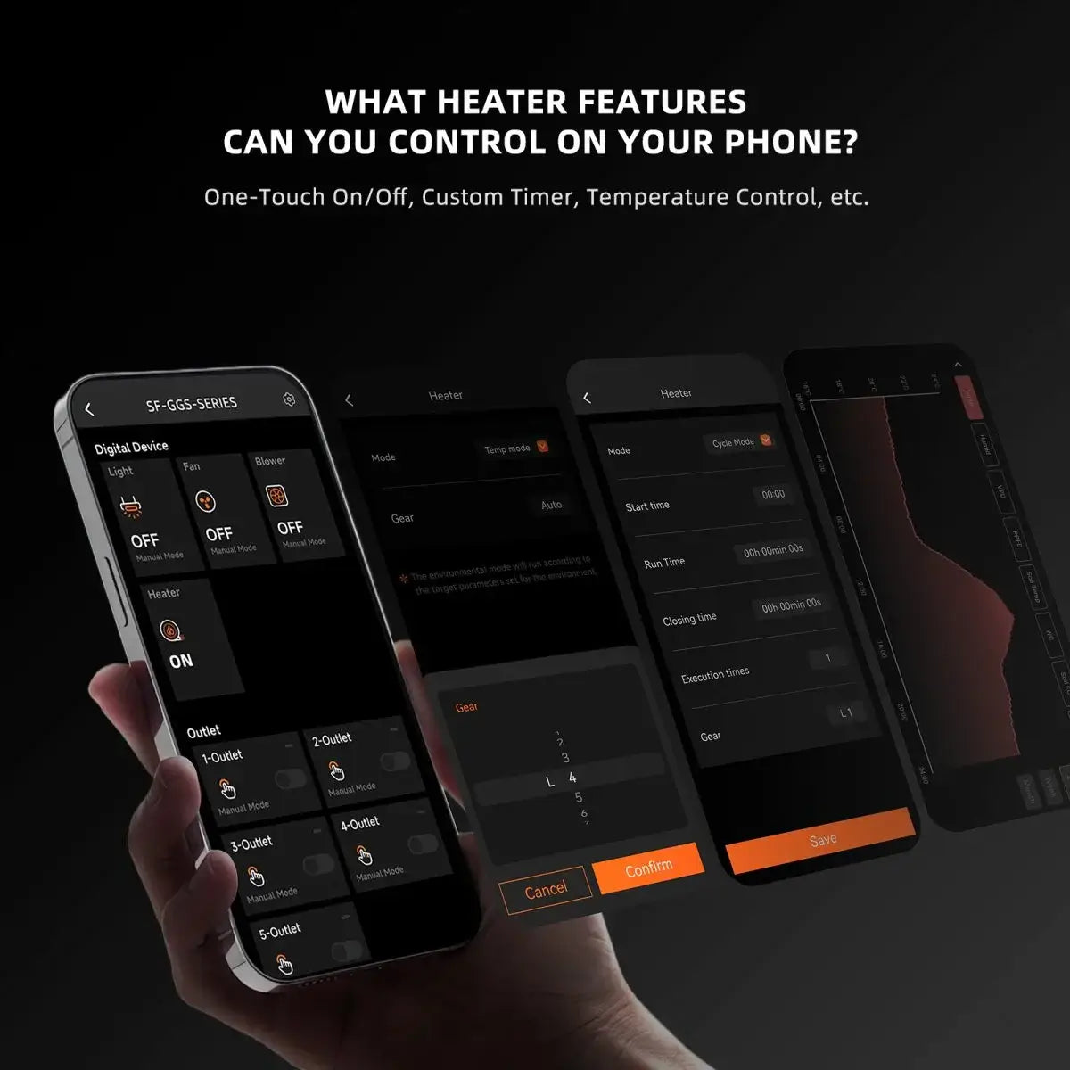 Spider Farmer Grow Tent Heater with Smart Temperature Control, Auto Settings, and 24H Timer