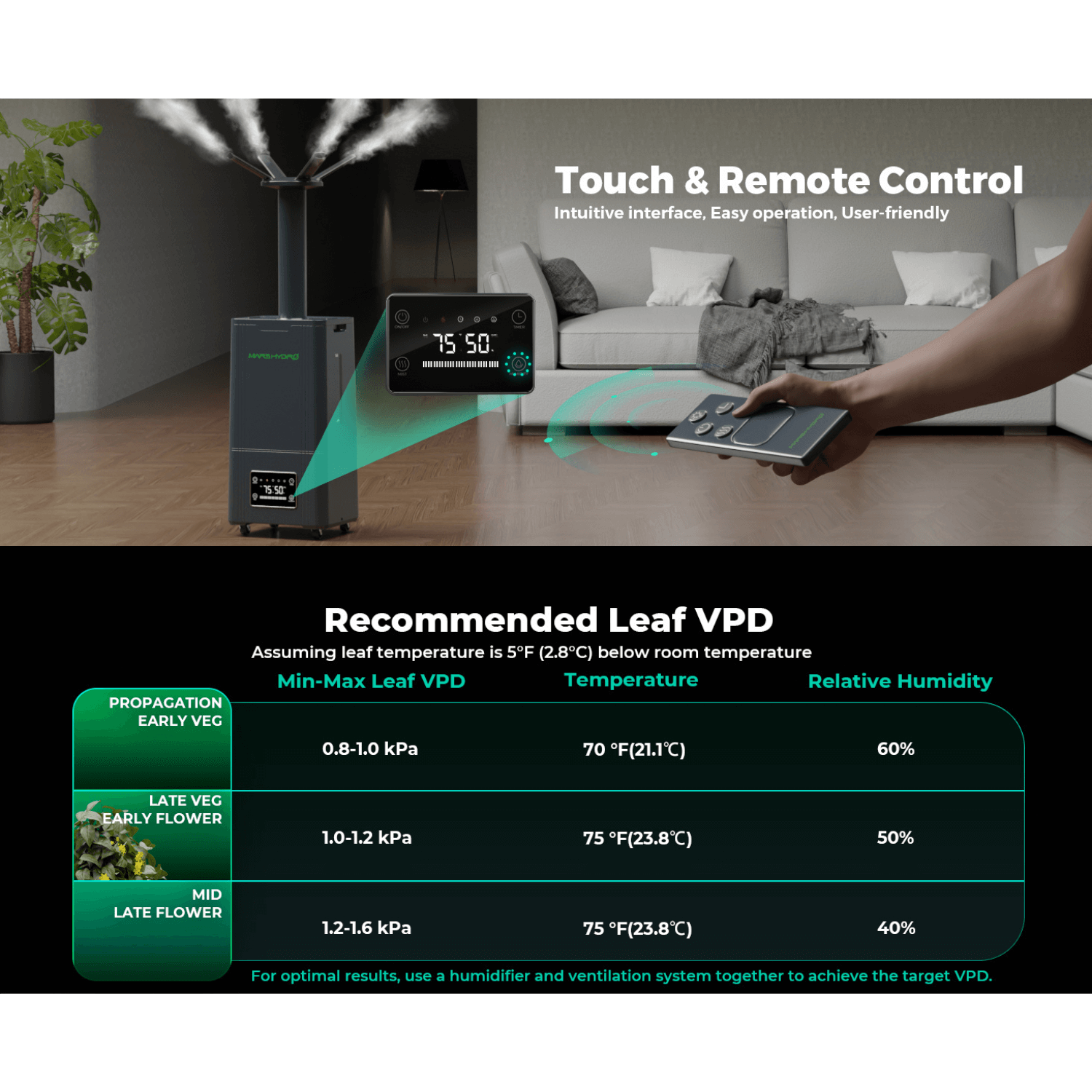 Mars Hydro 15L Large Humidifier with Ultrasonic Cool Mist, Temperature and Humidity Sensor, and Remote Control