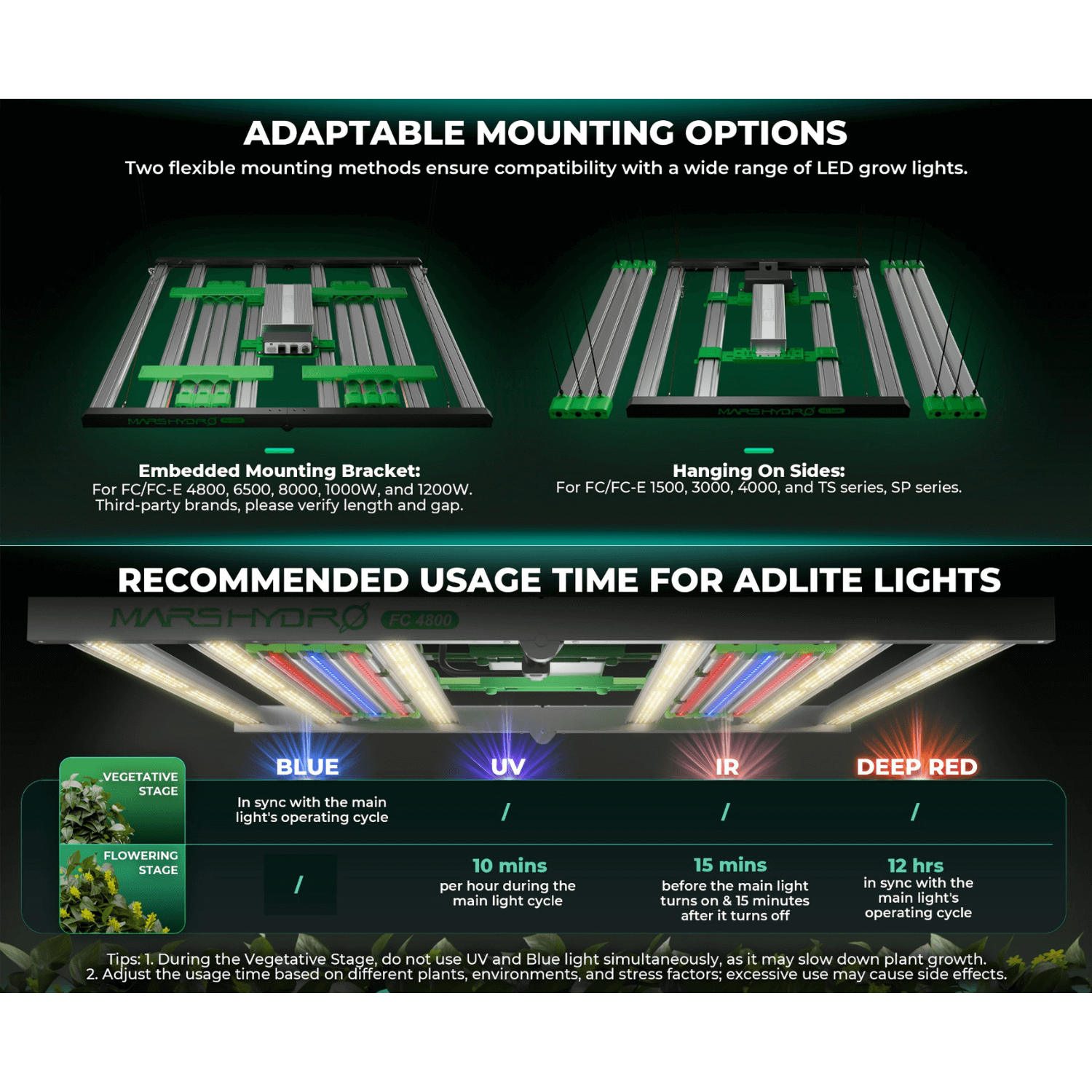 Mars Hydro ADlite Blue 30 15W Supplemental LED Grow Light Bars - Set of 2