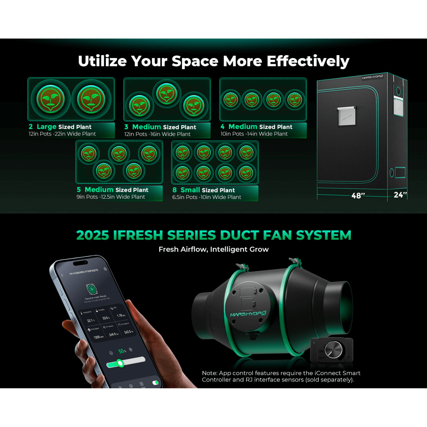 Mars Hydro FC4000 EVO LED Grow Light + 2' x 4' Grow Tent + iFresh Inline Fan Combo with Temperature and Humidity Controller