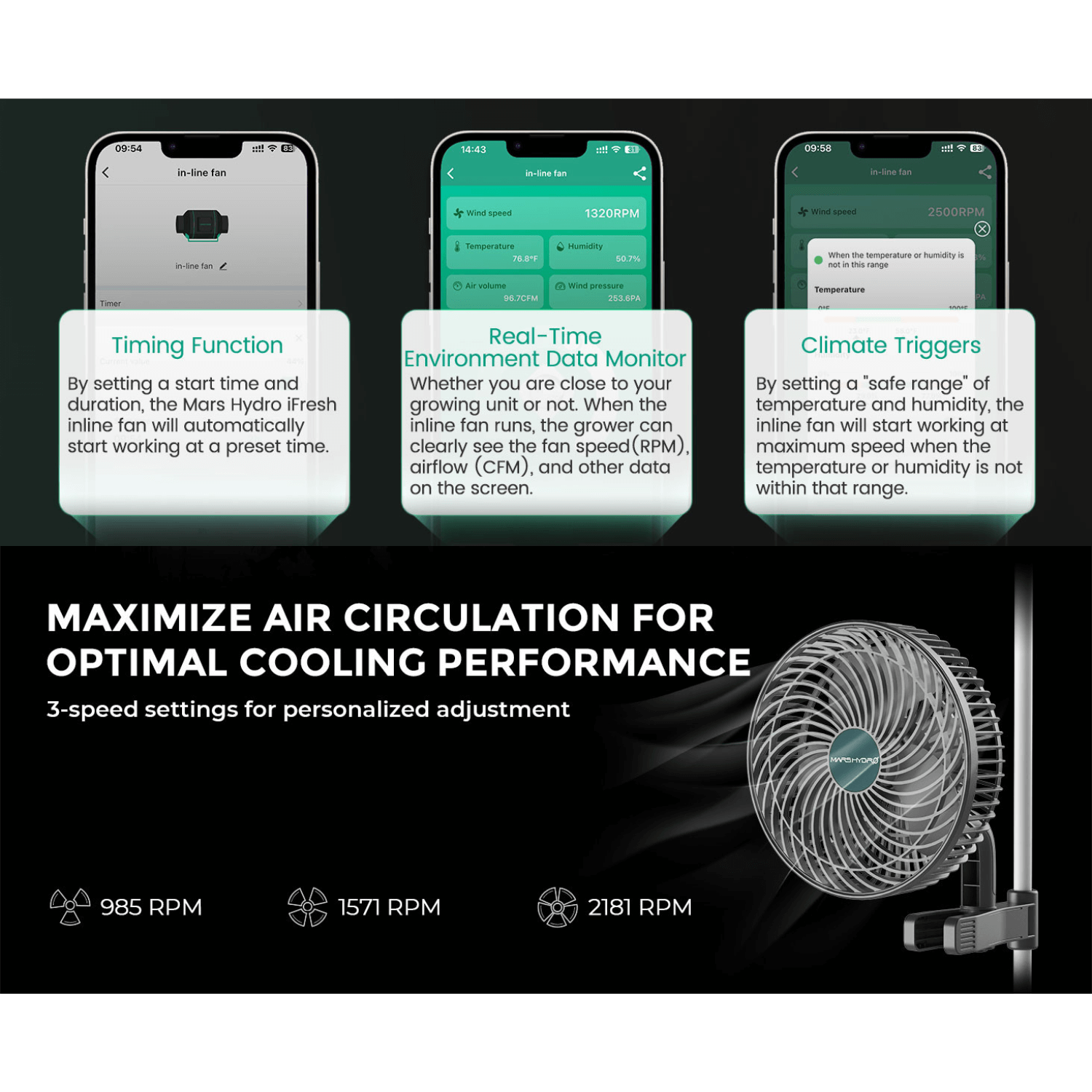 Mars Hydro FC 3000-EVO LED Grow Light + 3' x 3' Grow Tent + iFresh Inline Fan Combo with Temperature and Humidity Controller