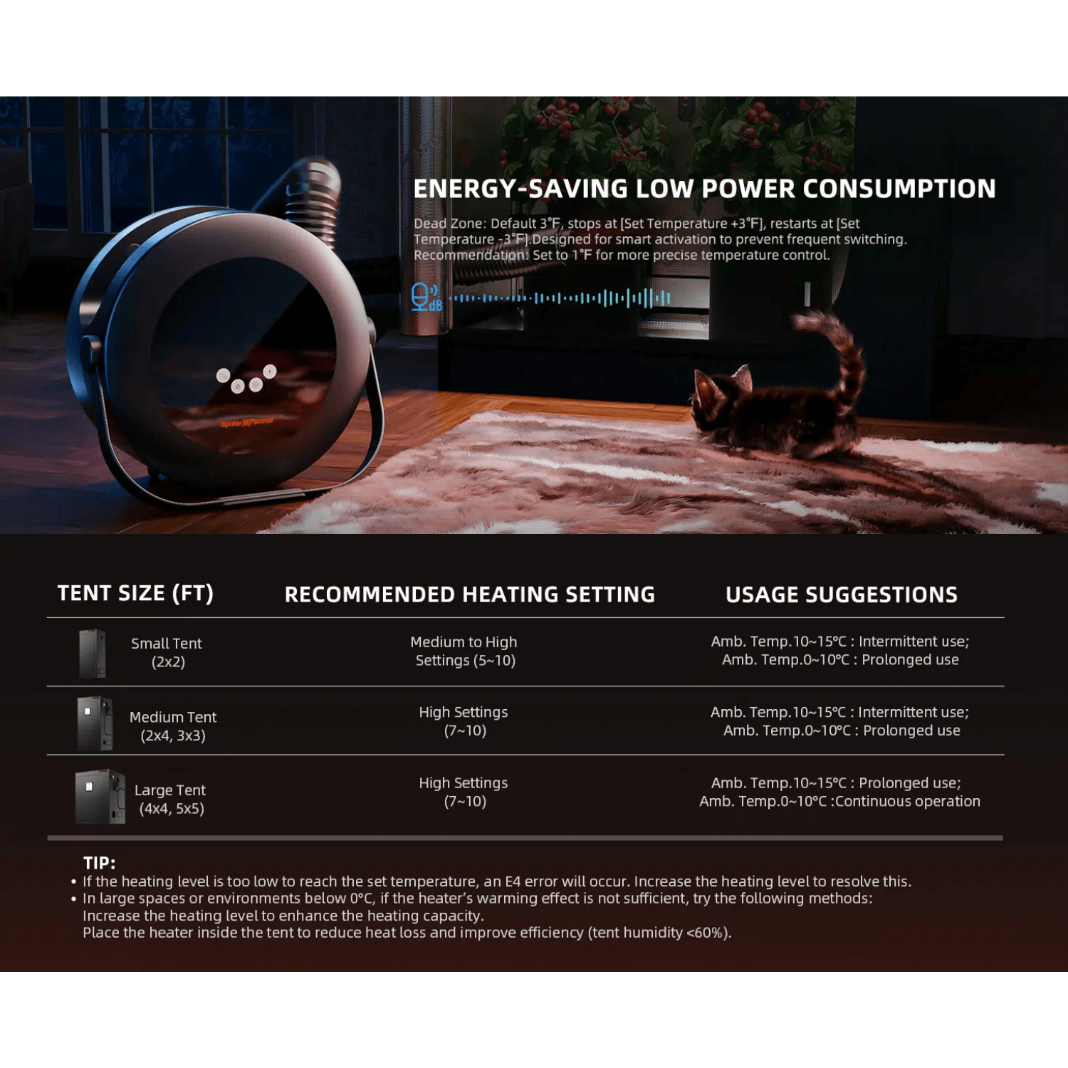 Spider Farmer Grow Tent Heater with Smart Temperature Control, Auto Settings, and 24H Timer