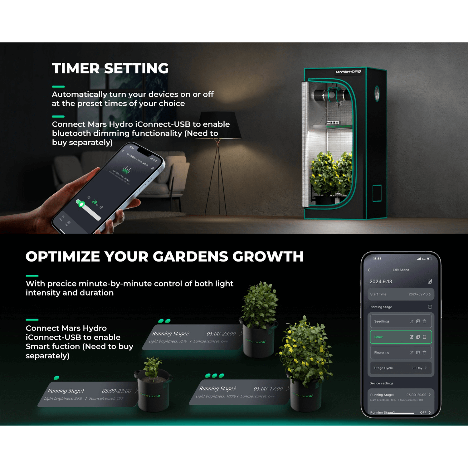 Mars Hydro FC1200W-EVO 1200W Smart Grow System Samsung LM301H LED Grow Light