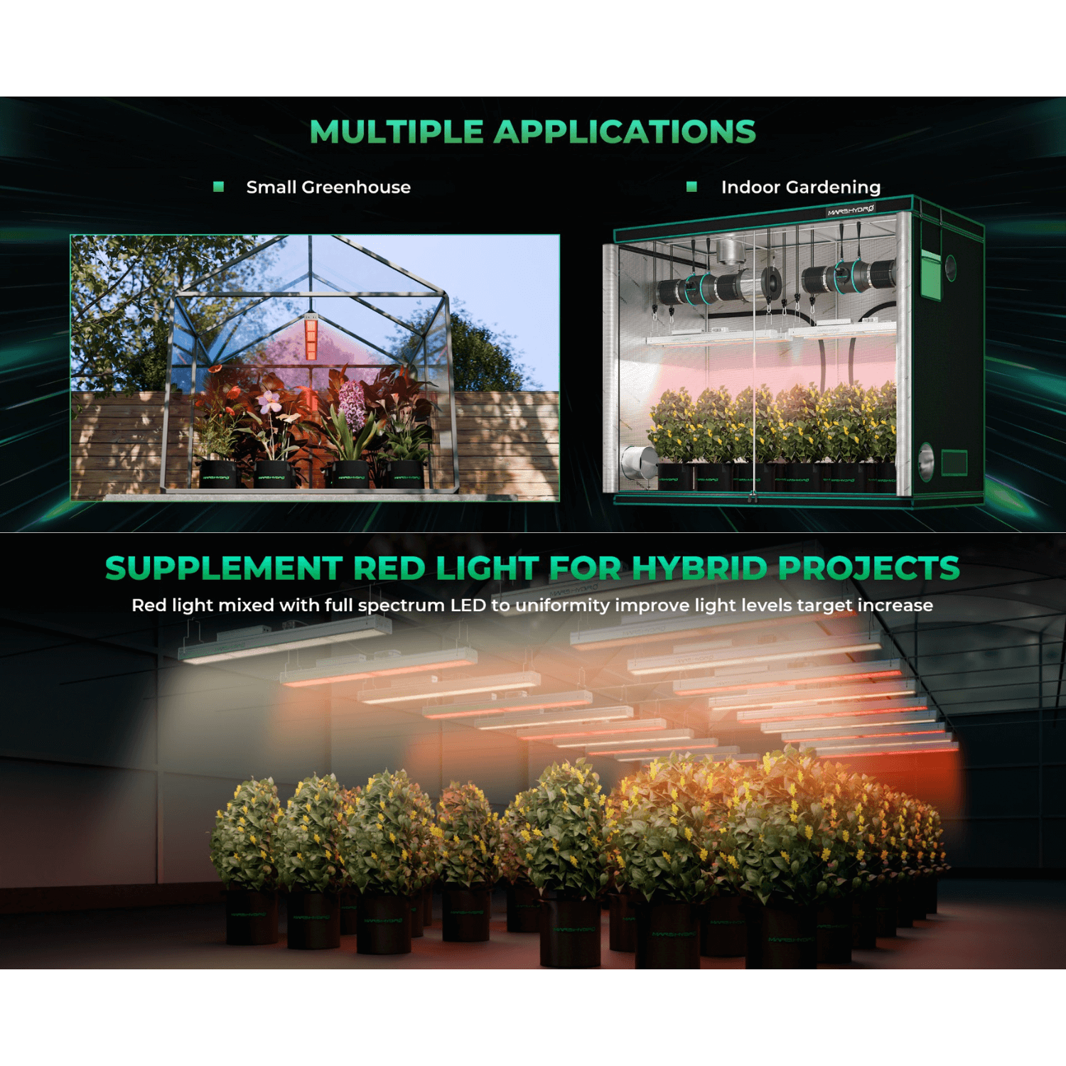 Mars Hydro SP 3000 300W Red Spectrum Grow Room LED Grow Light