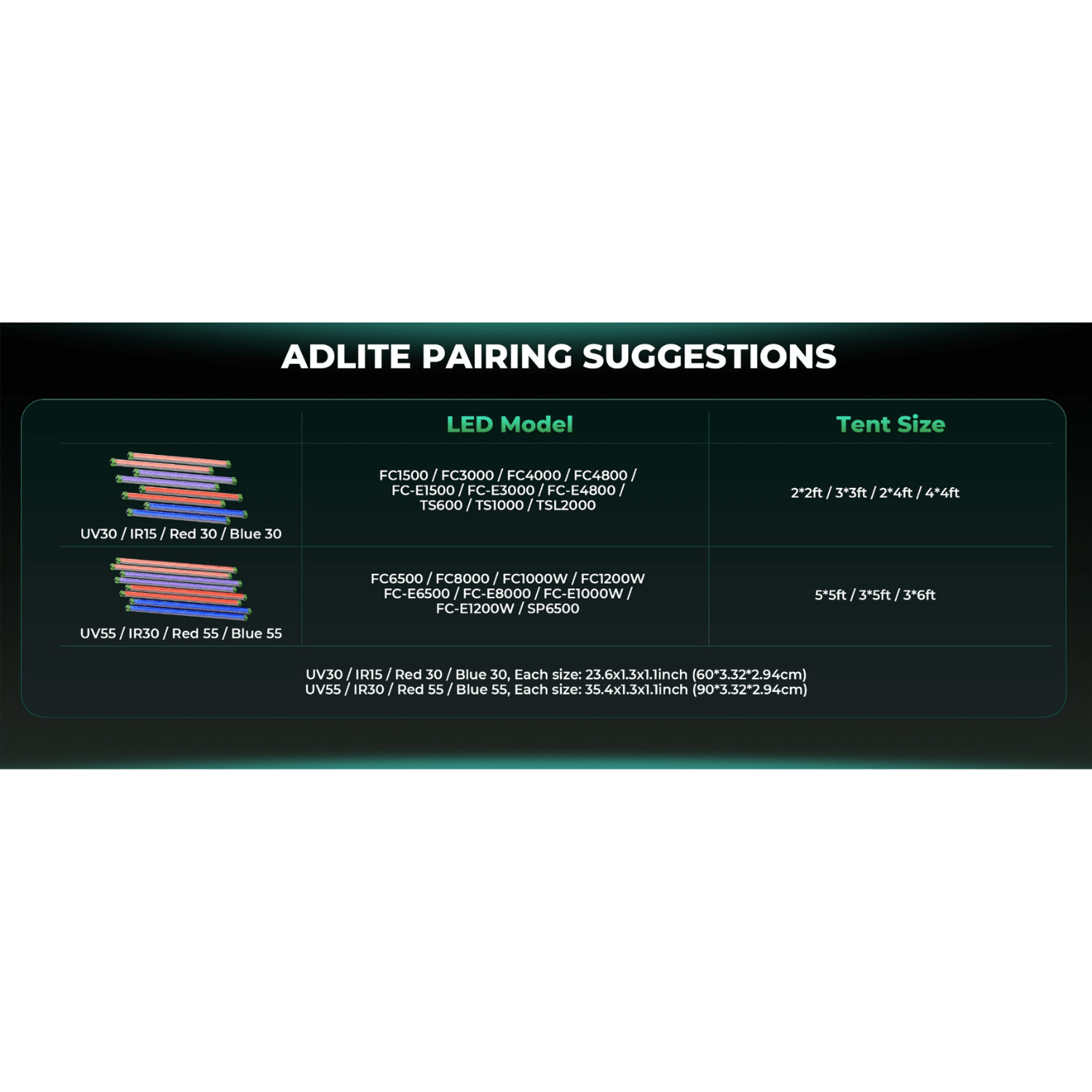 Mars Hydro ADlite Blue 30 15W Supplemental LED Grow Light Bars - Set of 2