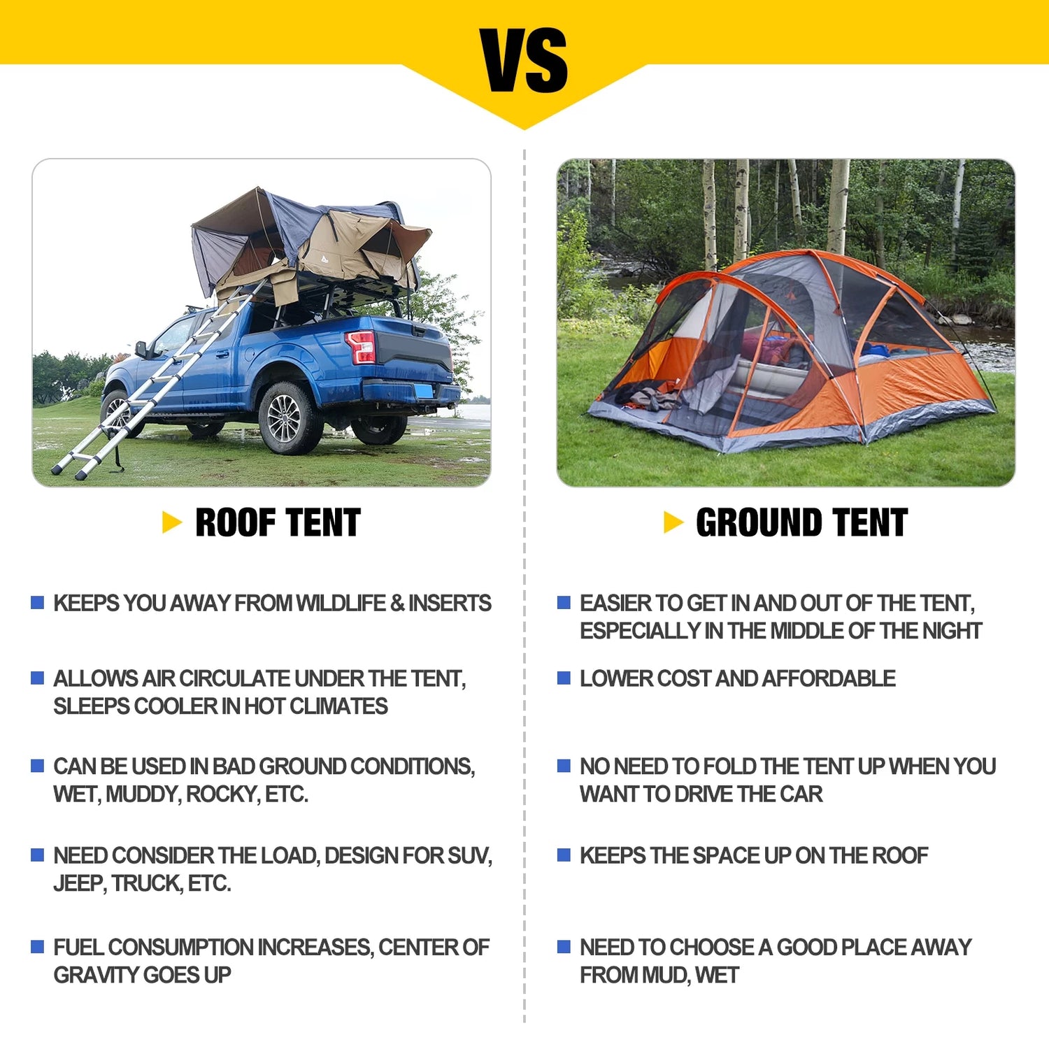 Universal Hardshell Roof Top Tent Outdoor Camping Rooftop Tent Waterproof Tent with Ladder and Sunroof Off-Road Tent for 2-3 Adults Fit Truck SUV Camping