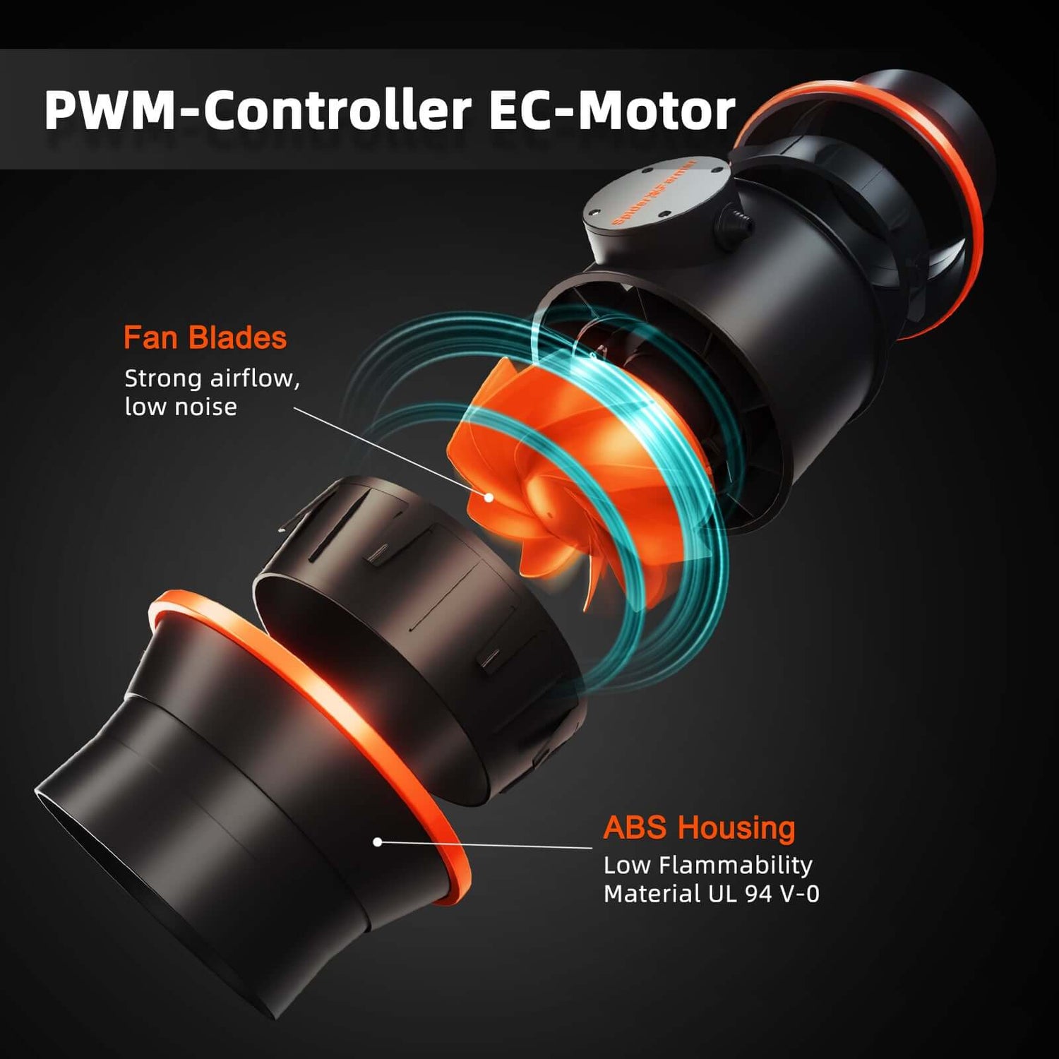 Spider Farmer G1000W LED Grow Light + 5' x 5' Grow Tent + 6" Inline Fan Combo with Temperature and Humidity Controller + 6" Clip Fan