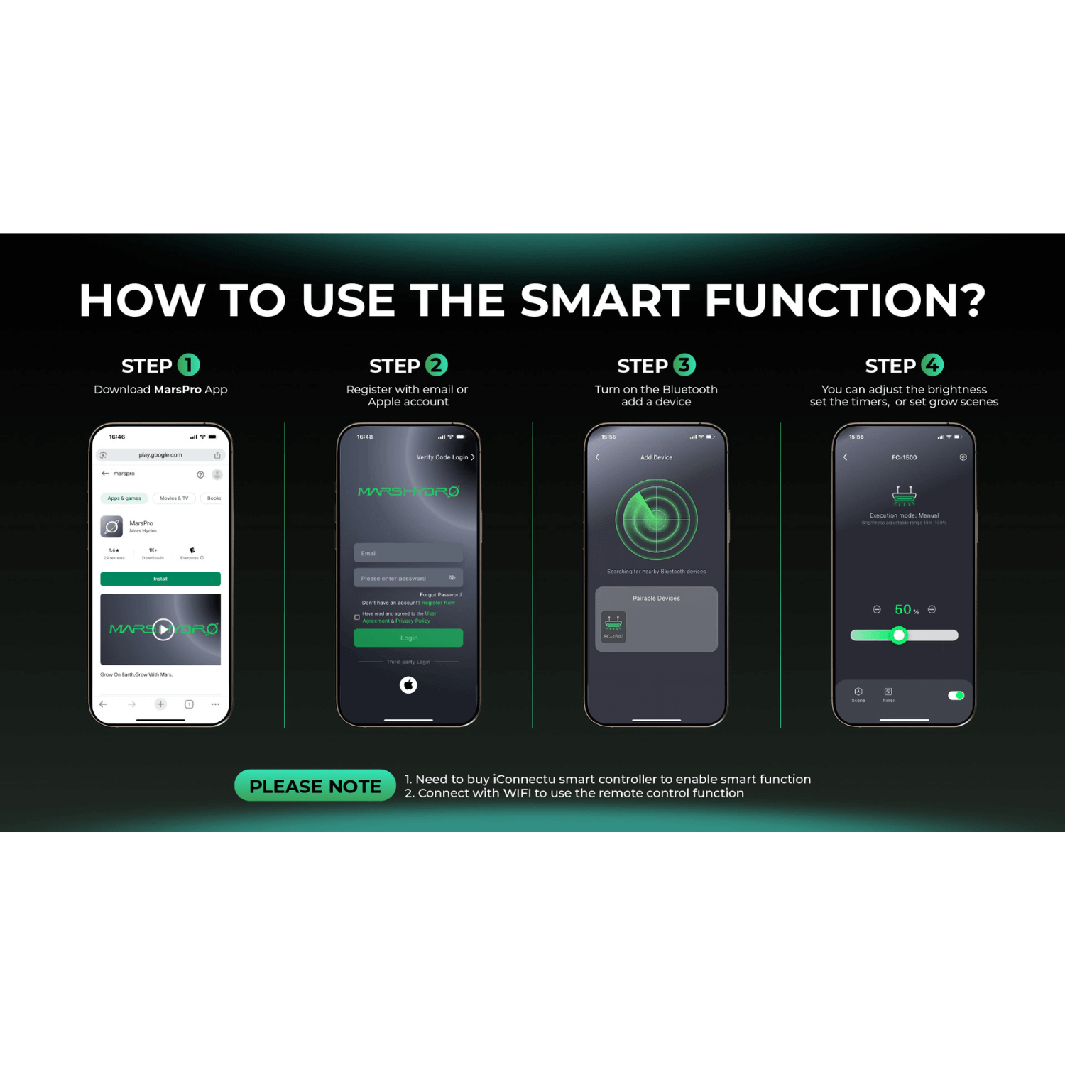 Mars Hydro FC1200W-EVO 1200W Smart Grow System Samsung LM301H LED Grow Light