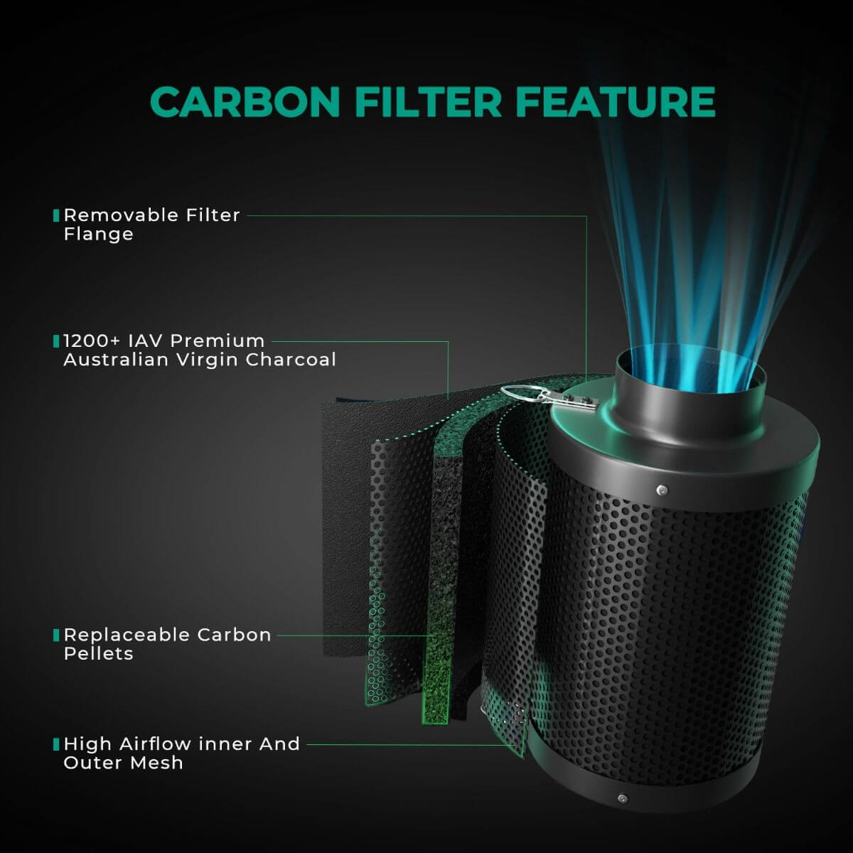 Mars Hydro 6" Inline Air Carbon Filter