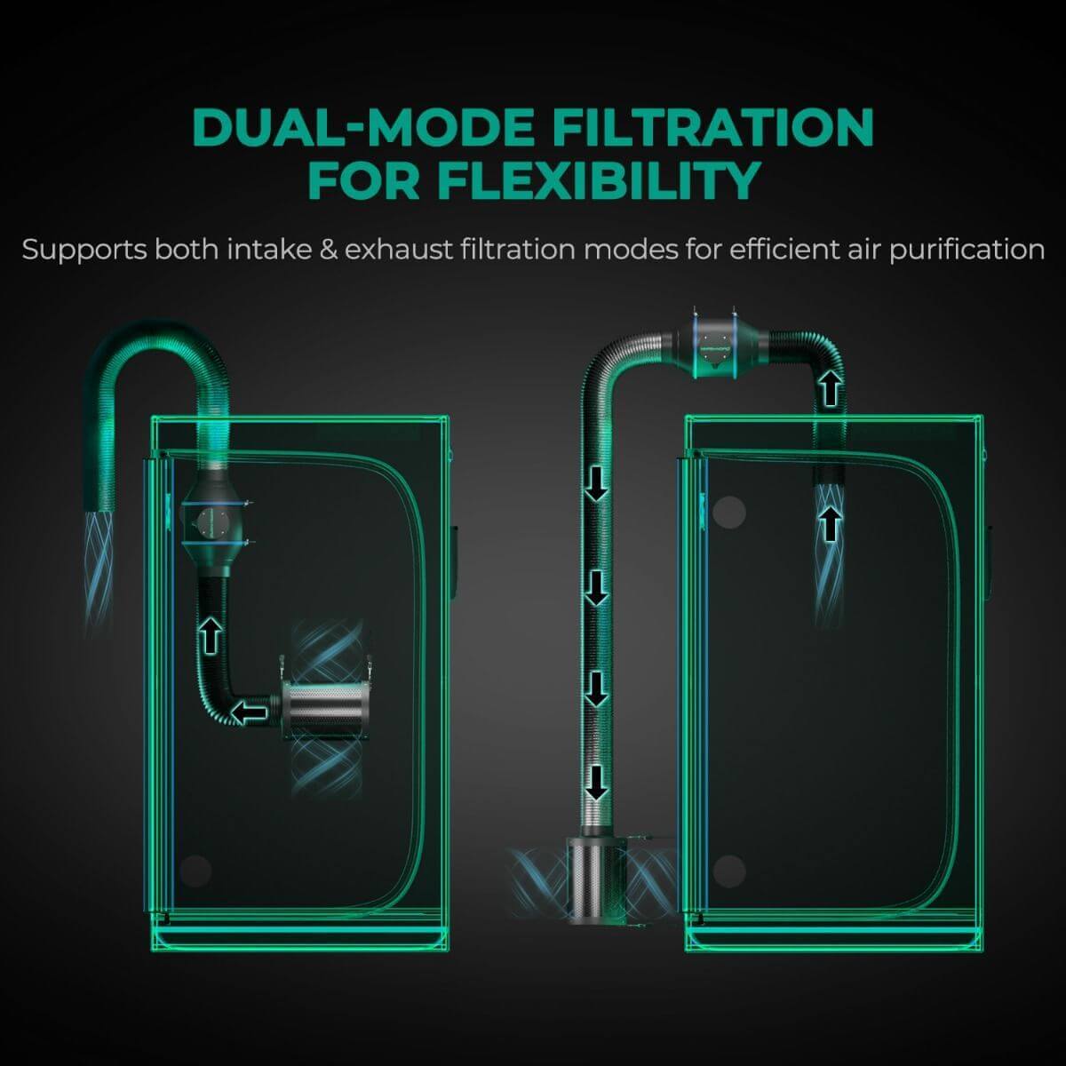 Mars Hydro 6" Inline Air Carbon Filter