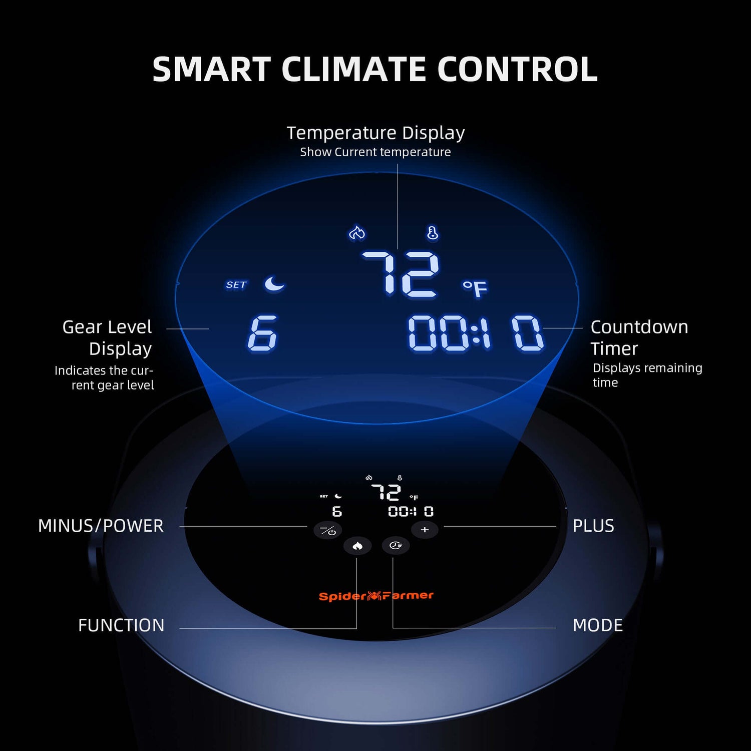 Spider Farmer Grow Tent Heater with Smart Temperature Control, Auto Settings, and 24H Timer