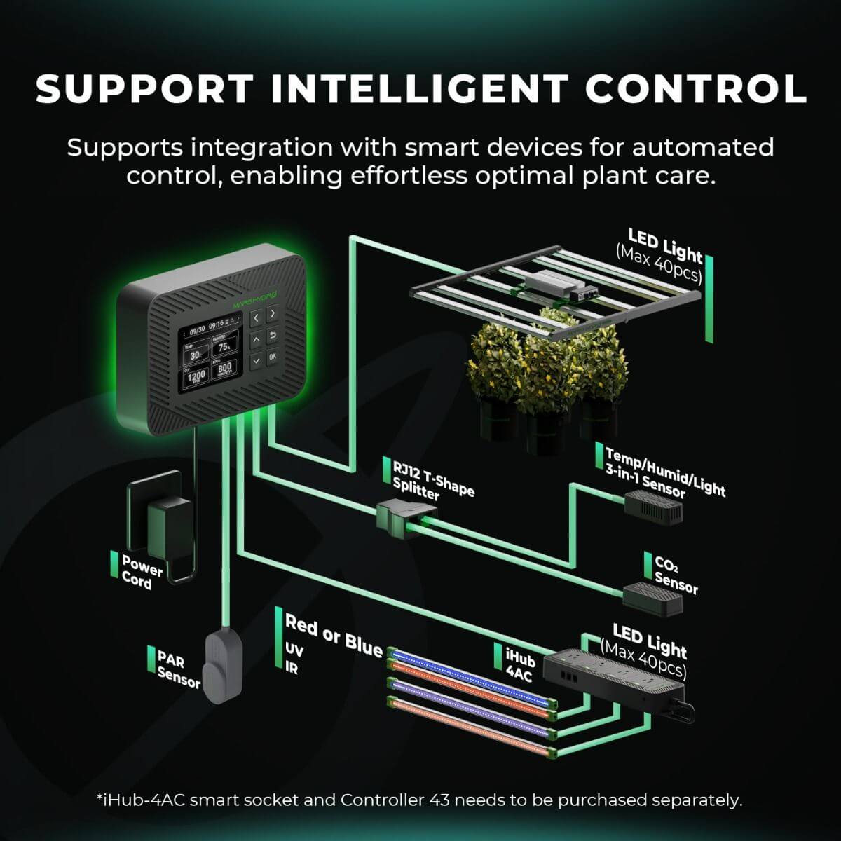 Mars Hydro ADlite Blue 30 15W Supplemental LED Grow Light Bars - Set of 2