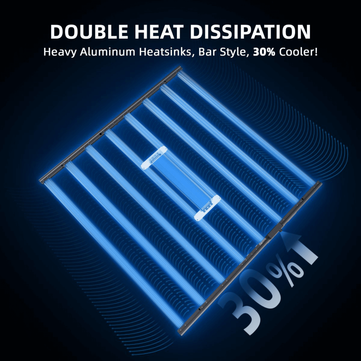 Spider Farmer G1000W 1000W Dimmable Full Spectrum CO2 LED Grow Light