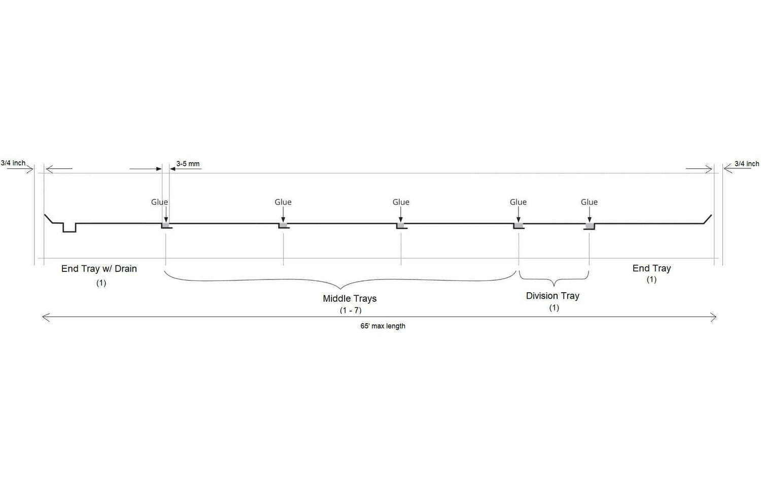 Active Aqua 2.0 Infinity Tray, 4' x 6.5' (End Tray)