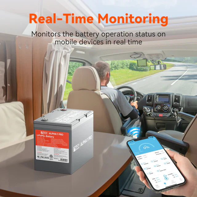 Rich Solar ALPHA 1 PRO | 12V 100Ah LiFePO4 Battery |  Off-Grid, RVs, Boats | 7,000 Lifetime Cycles | 10-Year Warranty | UL1973 Certified | Internal Heating + Bluetooth Monitoring