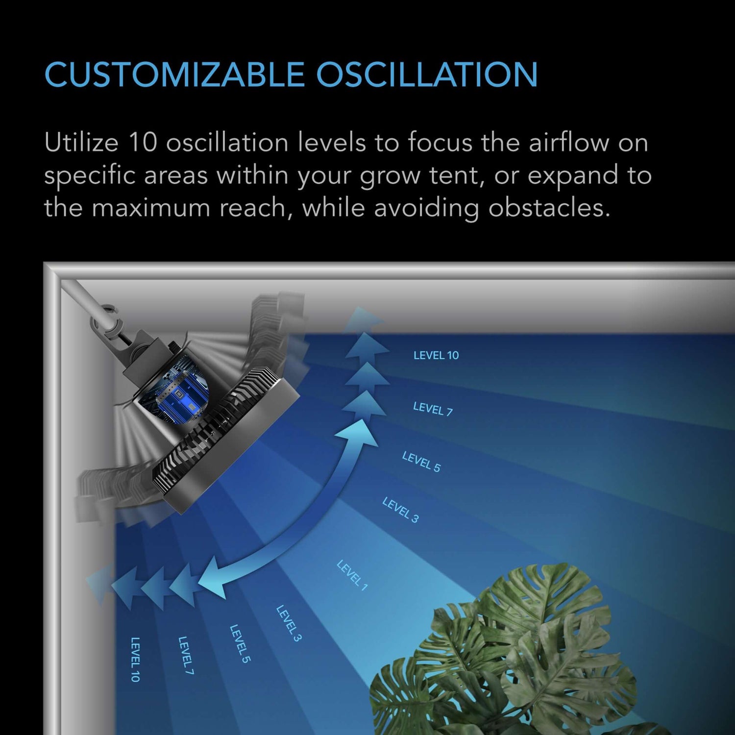 AC Infinity CLOUDRAY S6 2-Pack, Gen 2 Grow Tent Clip Fan 6” with Long-Life EC Motor, 10-Level Dynamic Wind Modes & Fan Speeds, 10-Level Auto Oscillation
