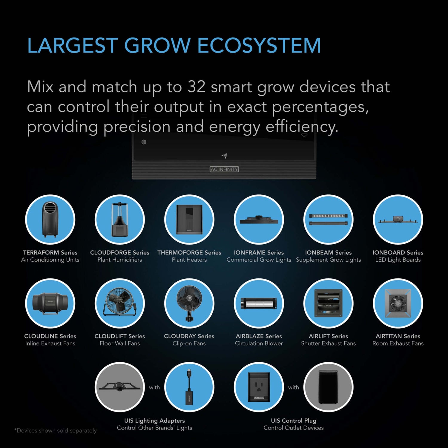 AC Infinity Controller AI+ with CO2 Sensor Bundle