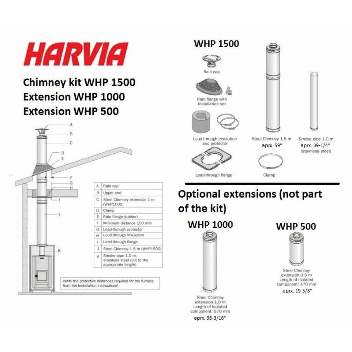 Harvia Linear 16 WK160C Wood Burning Sauna Stove - Finnish Sauna Builders