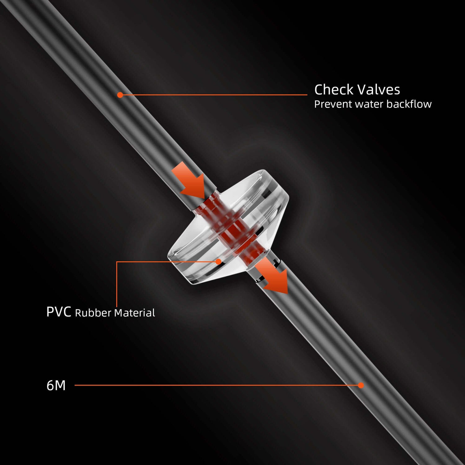 Spider Farmer Deep Water Culture Hydroponics Grow System with Top Drip Kit - 4 Bucket Kit