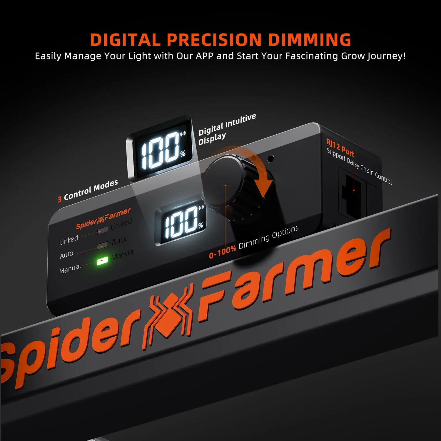 Spider Farmer SE1500 150W Dimmable Full Spectrum LED Grow Light with Samsung LM301H EVO Diodes
